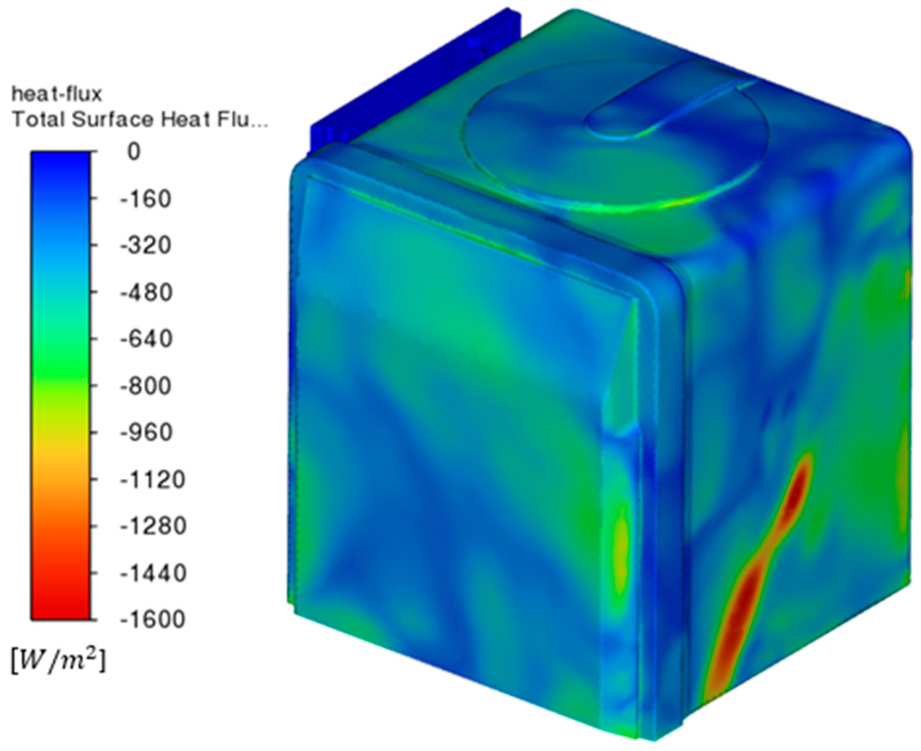 Energies 17 03076 g031