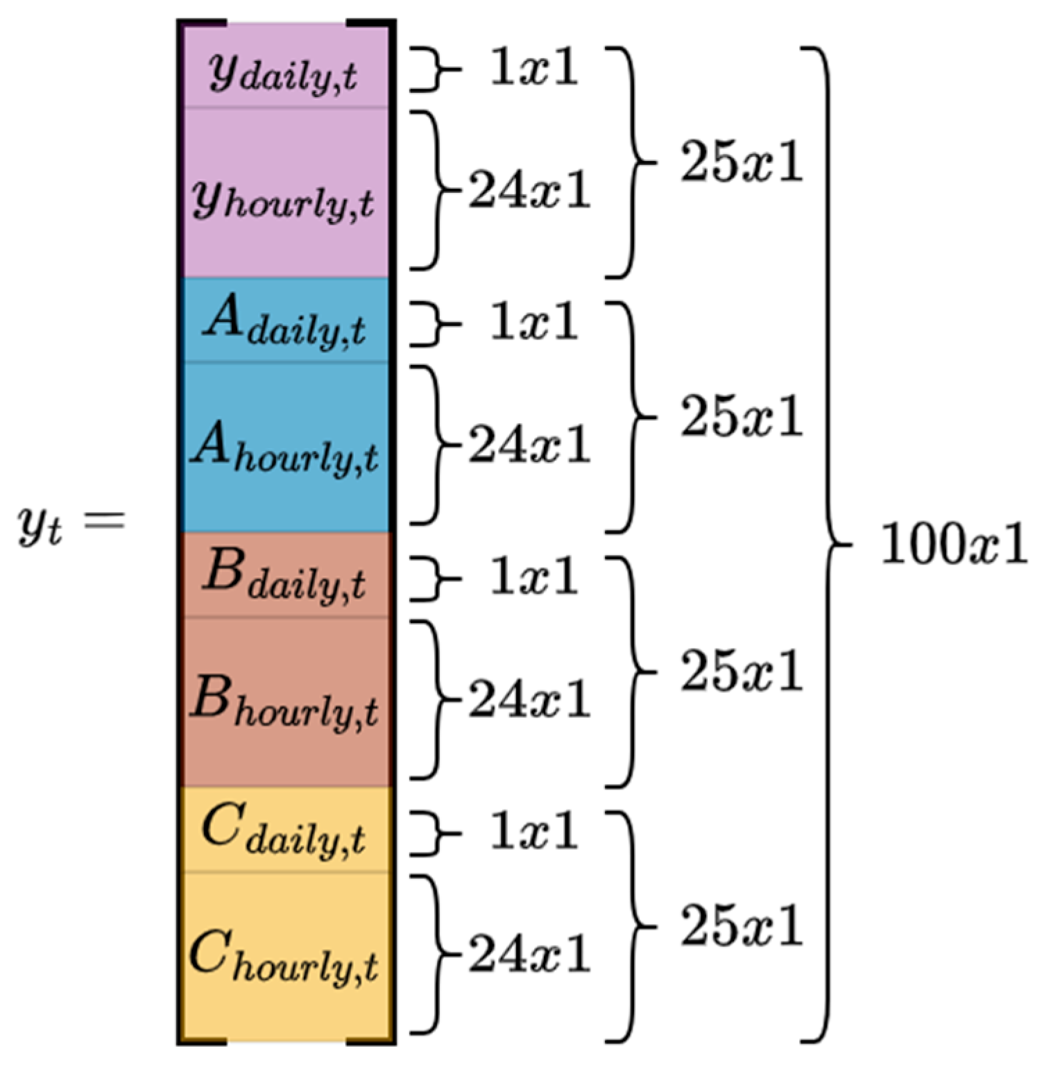 Energies 17 03077 g004