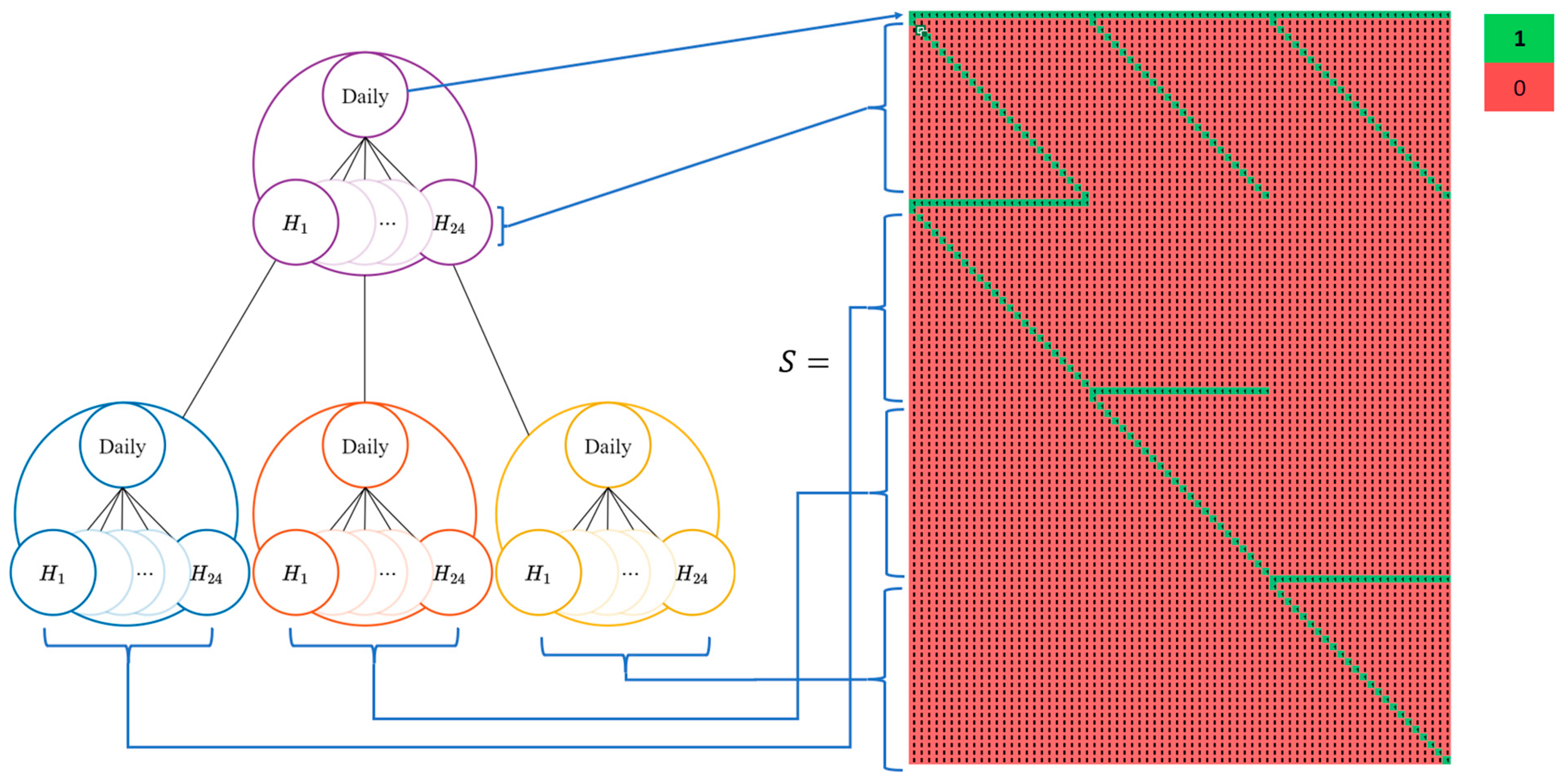 Energies 17 03077 g006