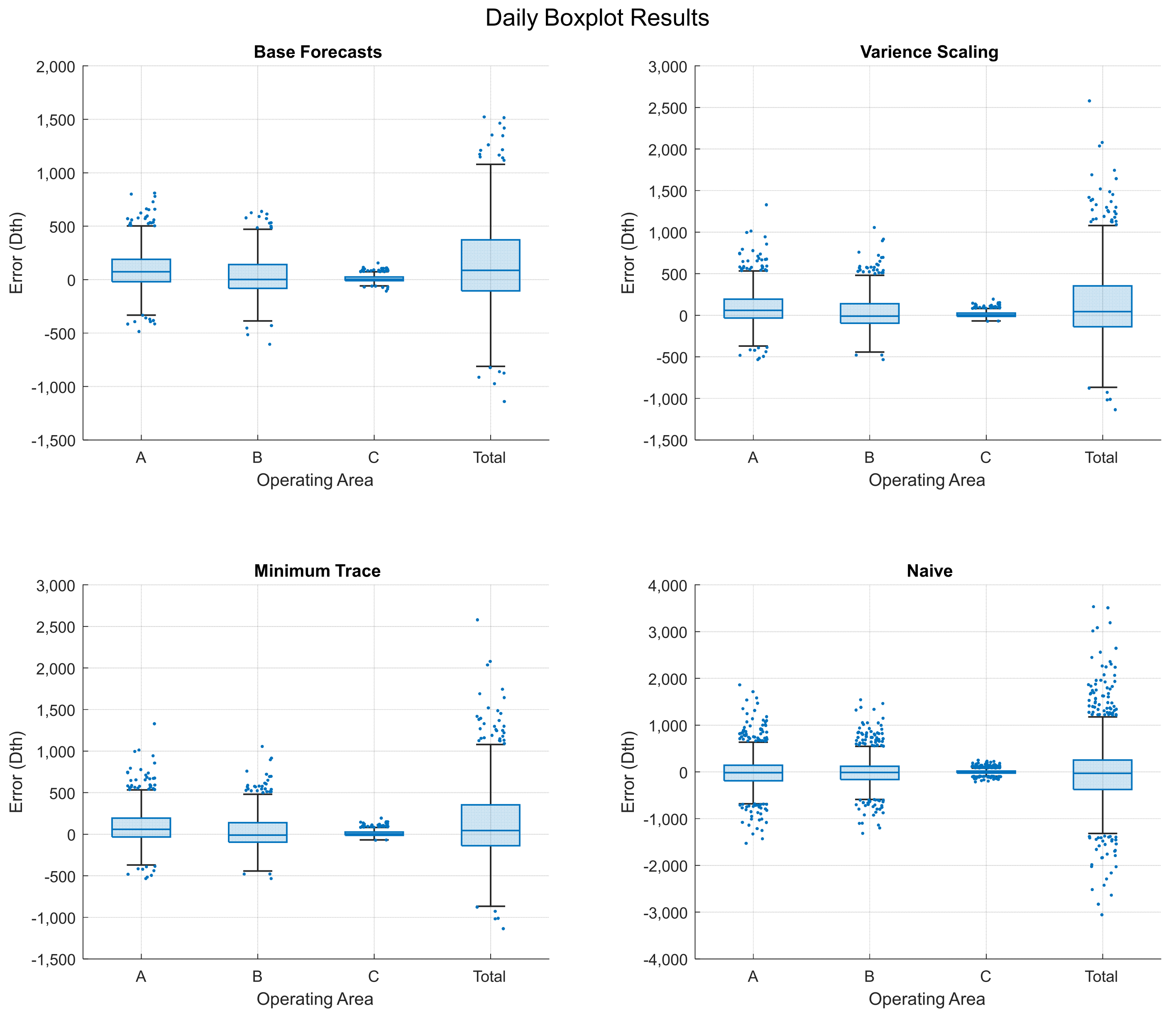 Energies 17 03077 g009
