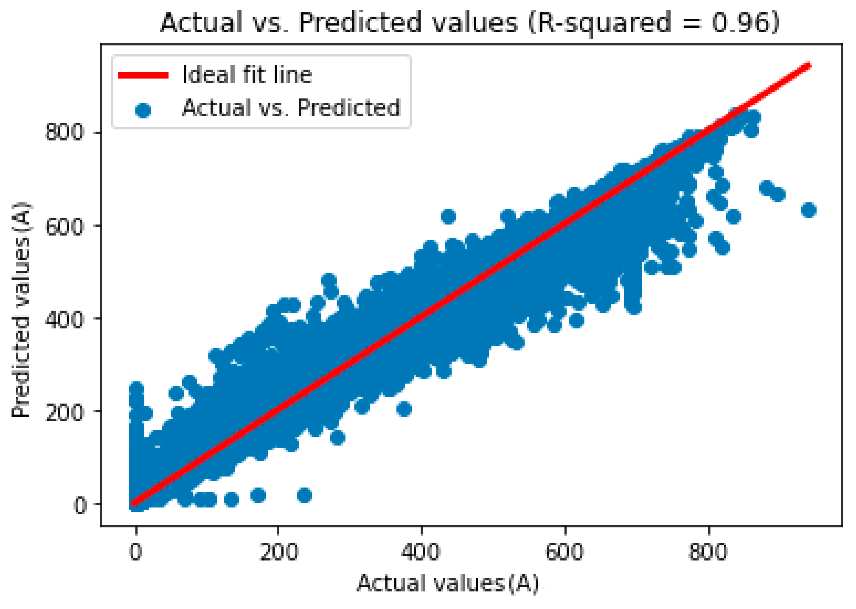 Energies 17 03078 g014
