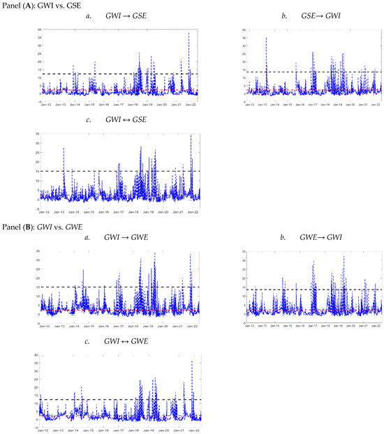 Energies 17 03079 g002