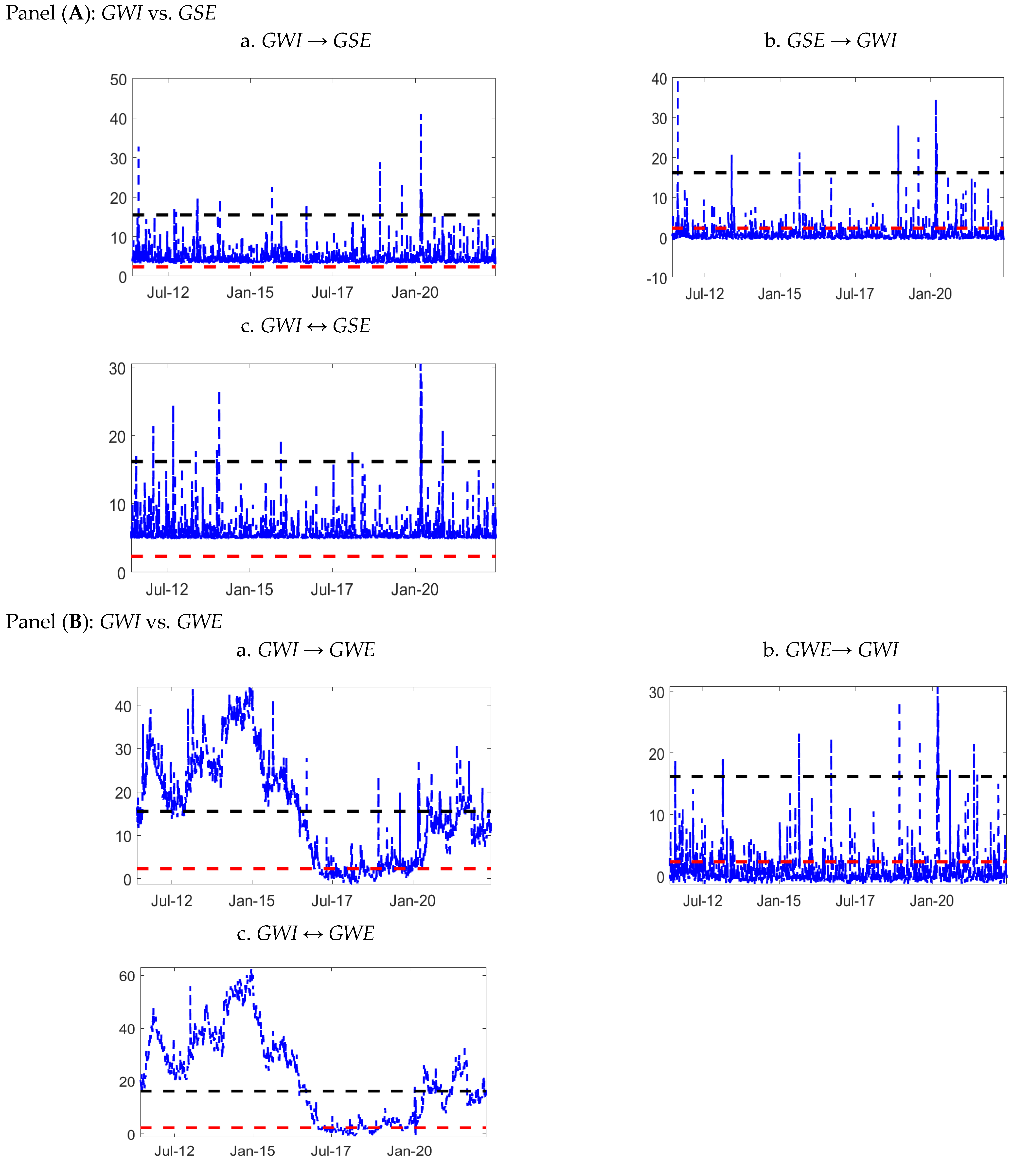 Energies 17 03079 g003