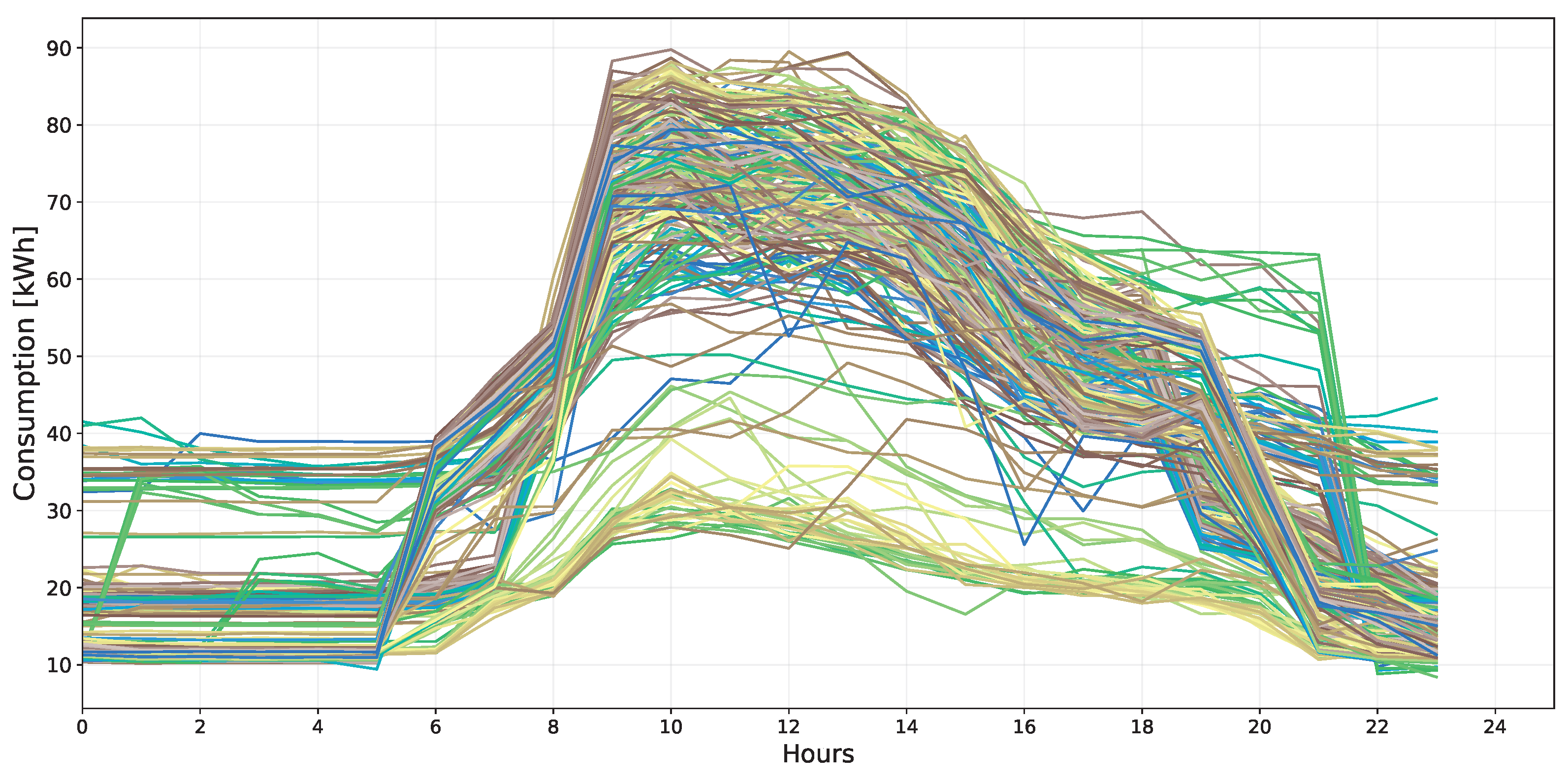 Energies 17 03080 g003