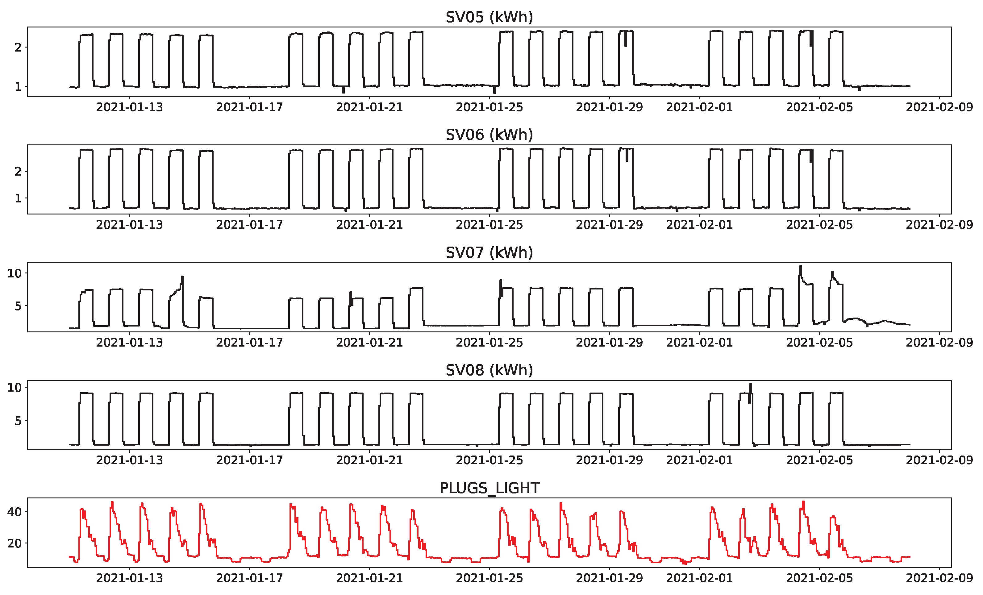 Energies 17 03080 g004