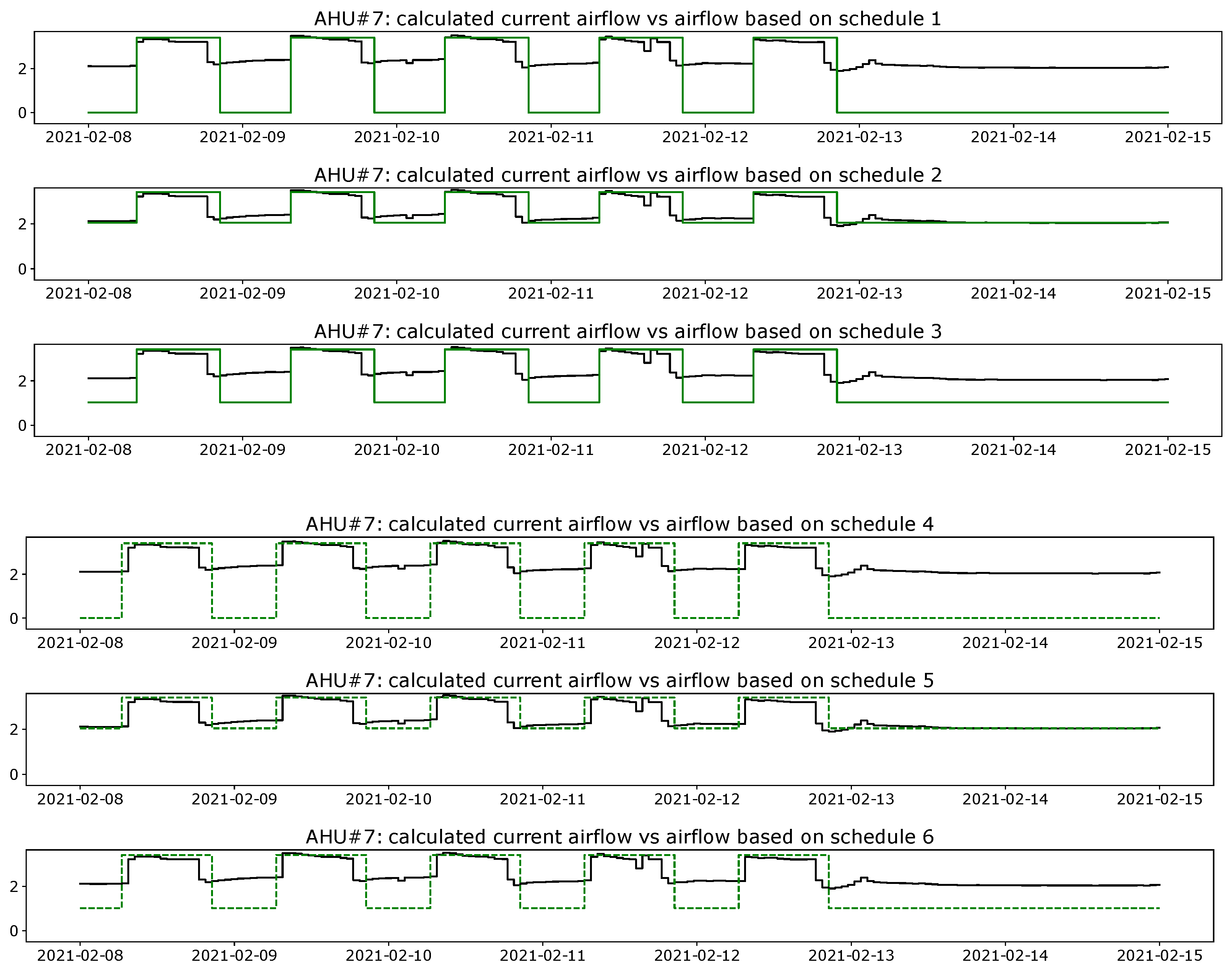 Energies 17 03080 g010