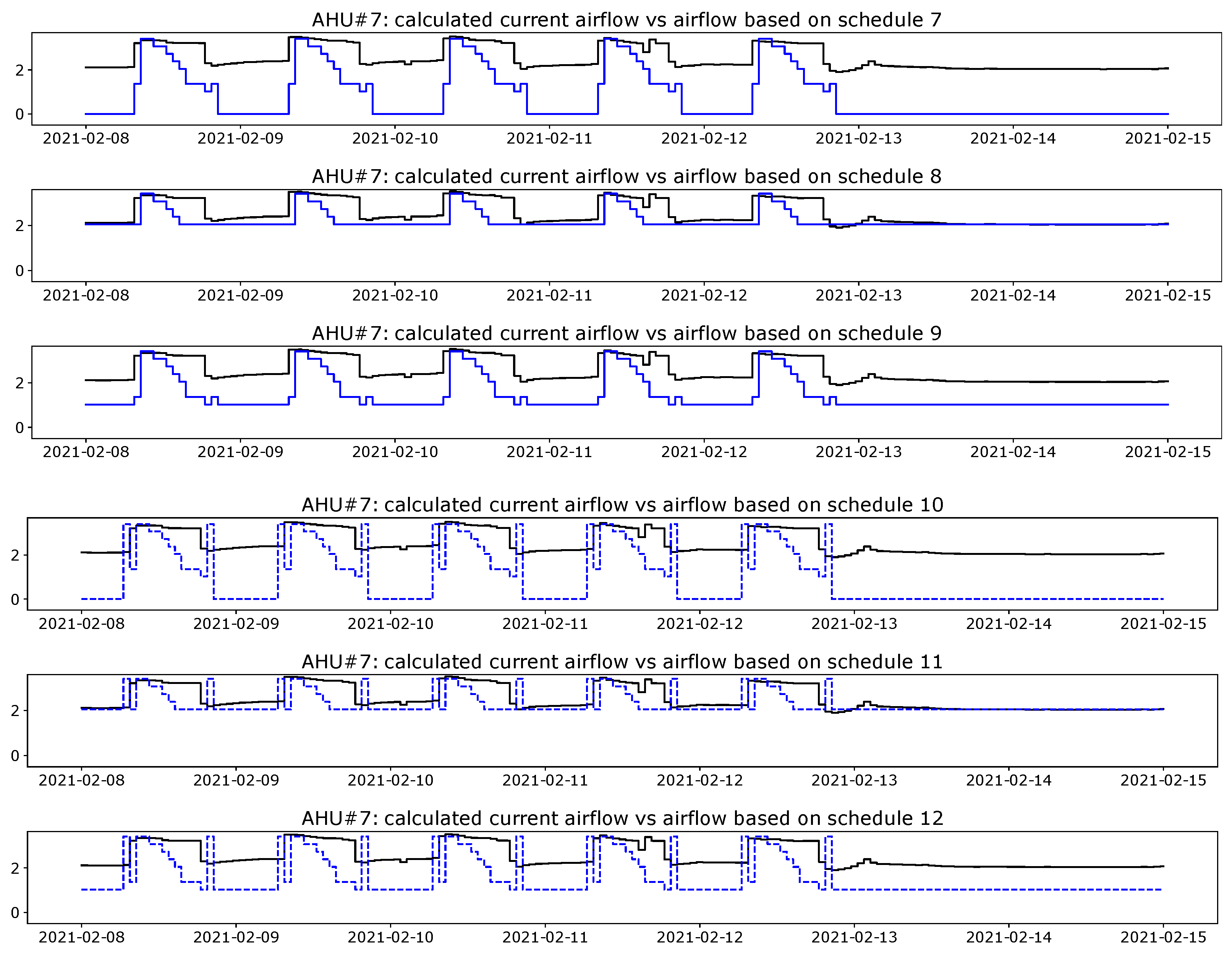 Energies 17 03080 g011