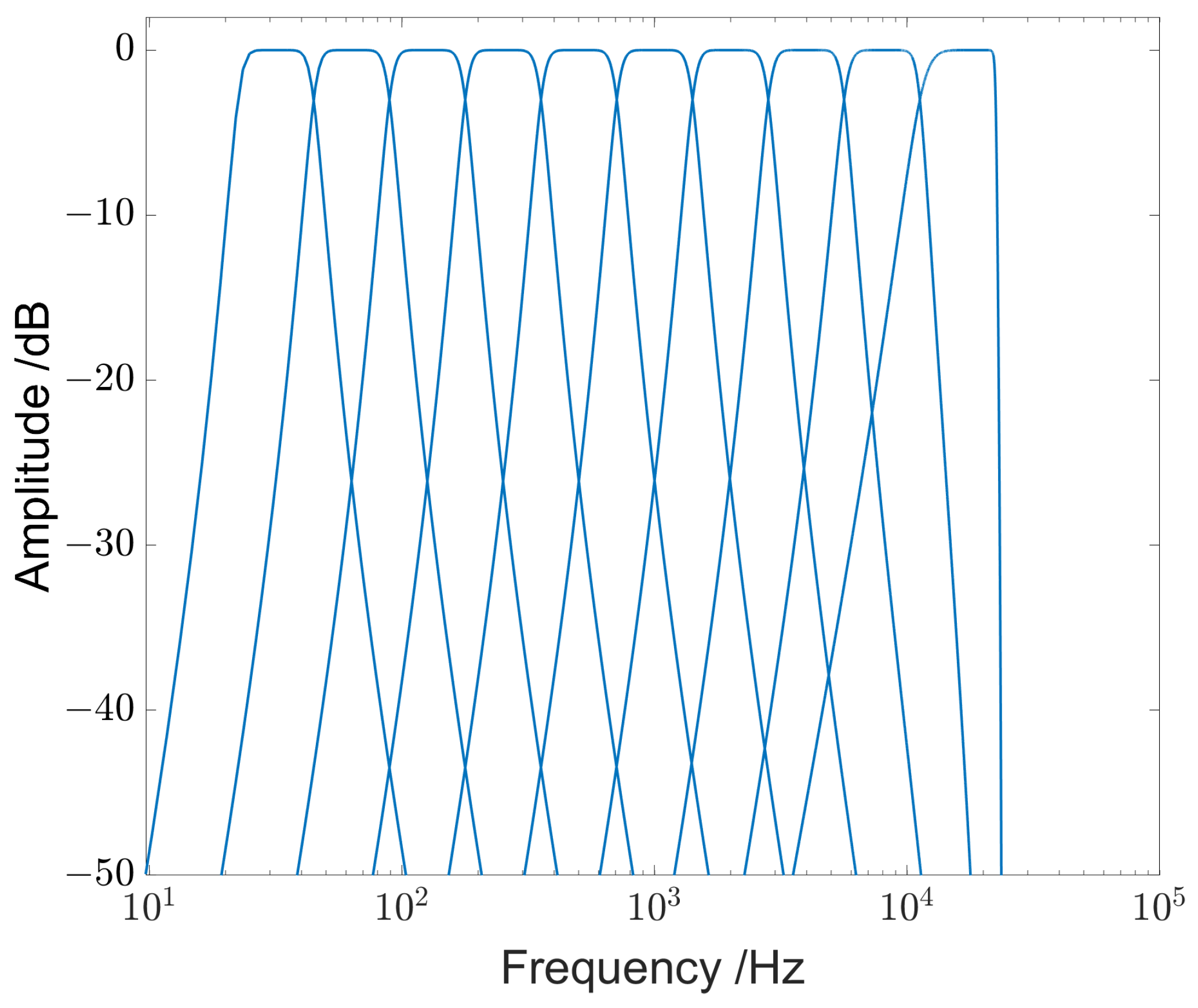 Energies 17 03083 g005