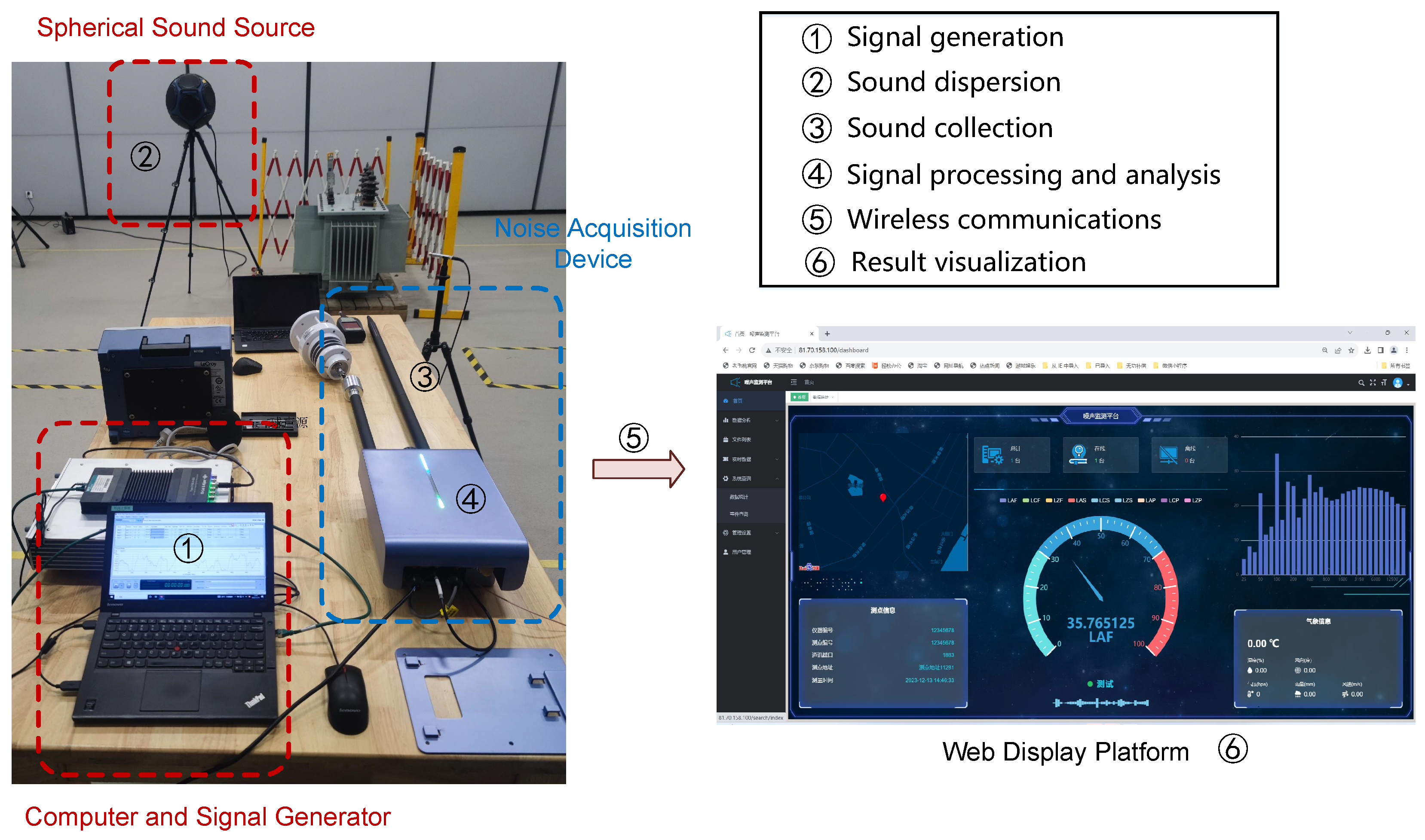 Energies 17 03083 g006