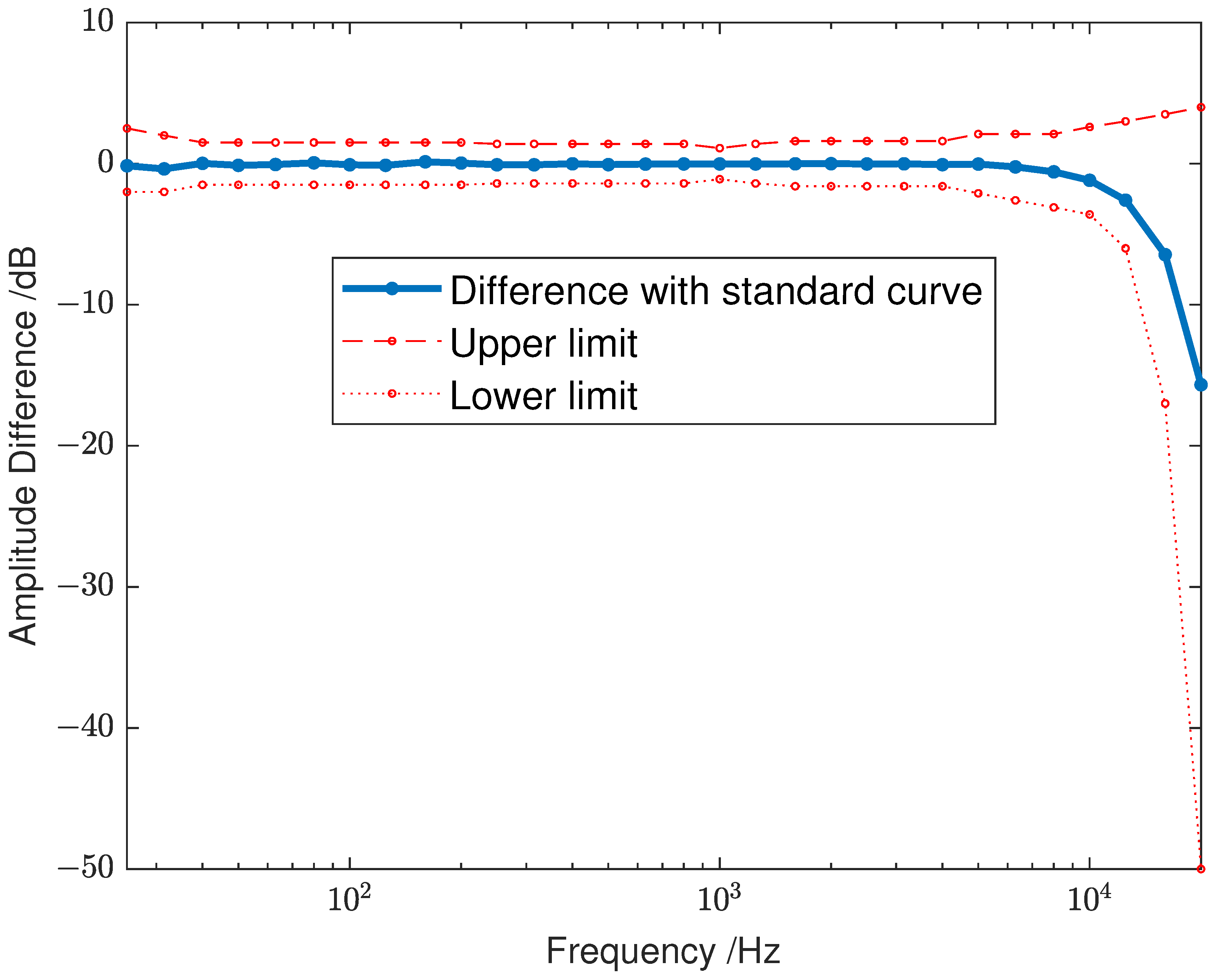 Energies 17 03083 g007
