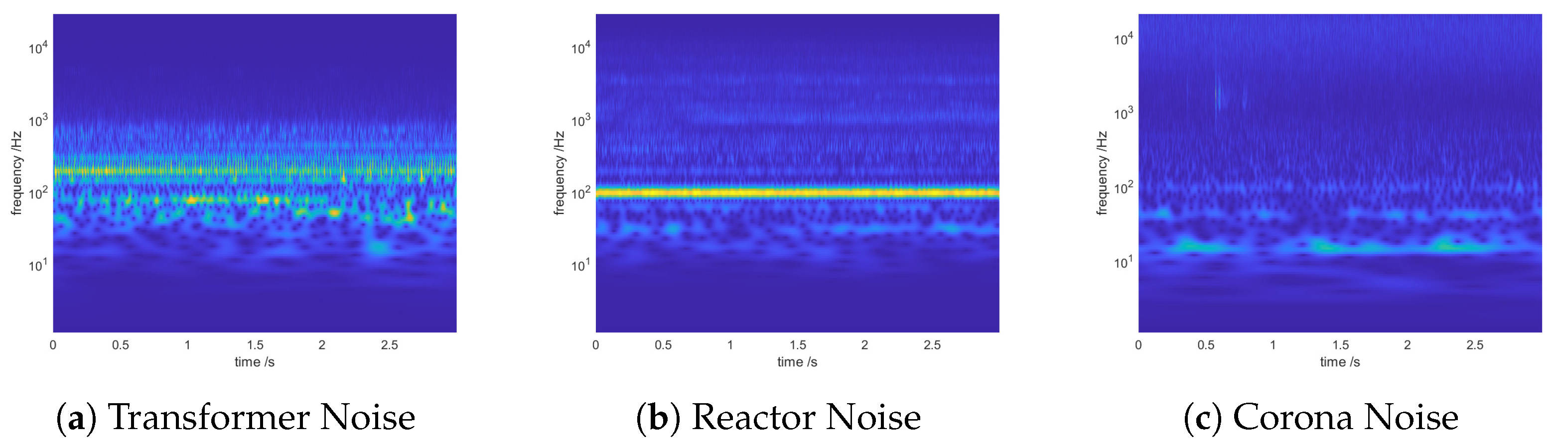 Energies 17 03083 g011