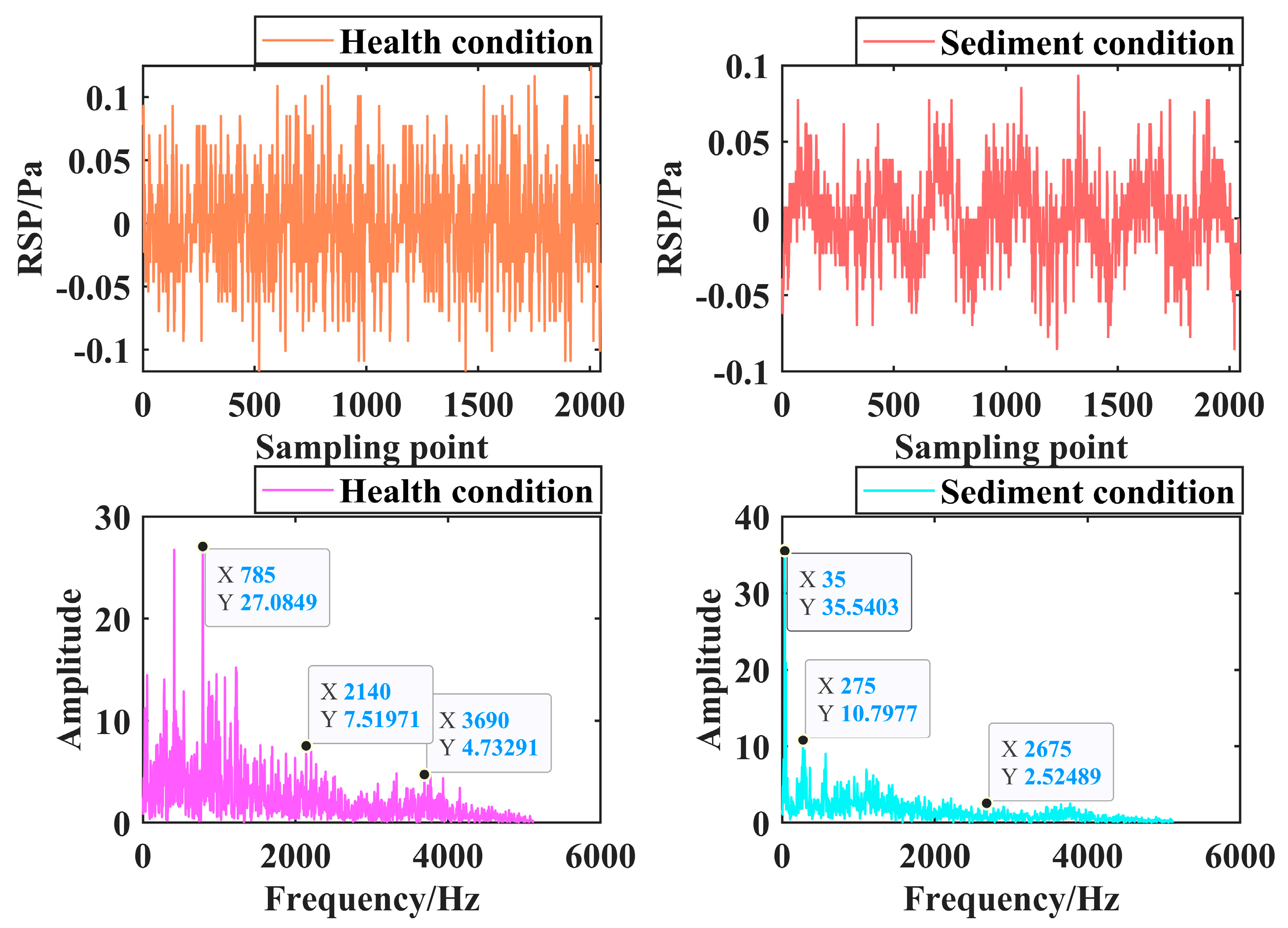 Energies 17 03084 g006
