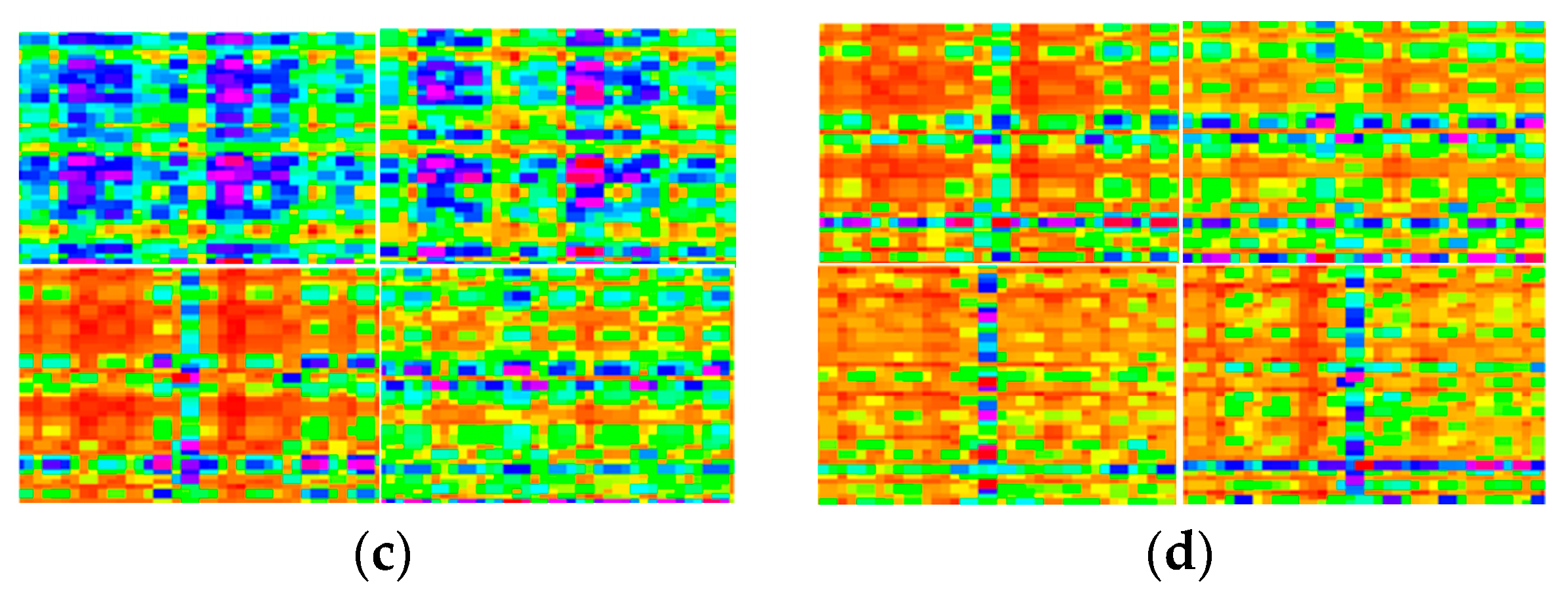 Energies 17 03084 g008b