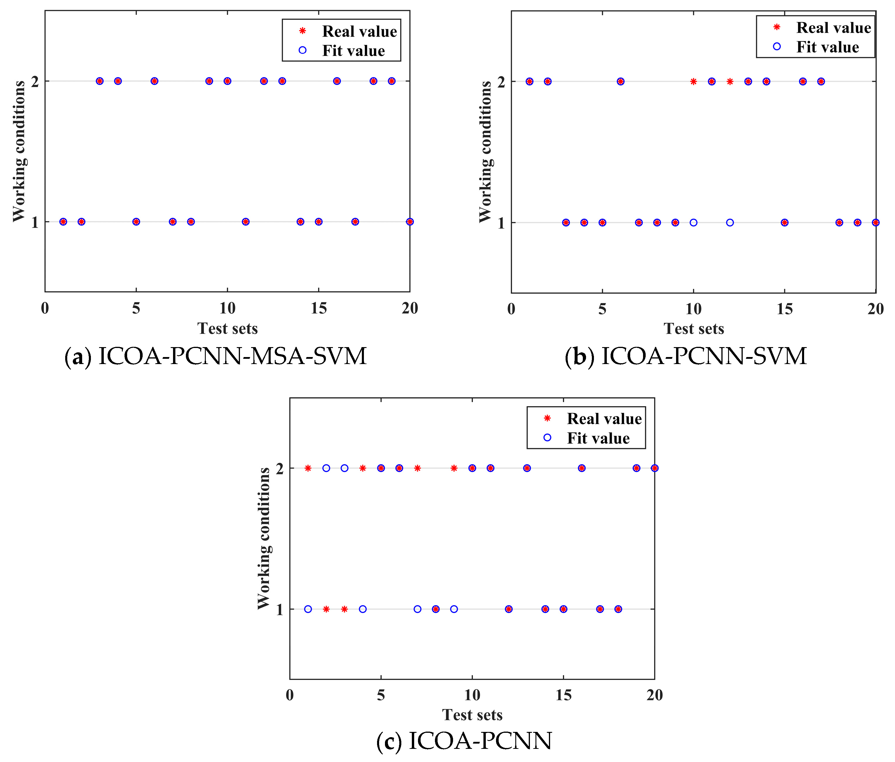 Energies 17 03084 g010