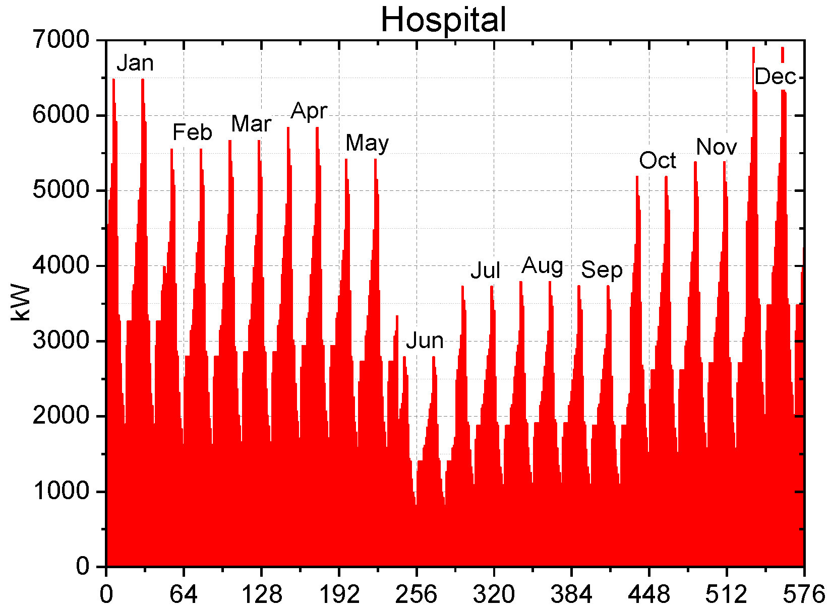 Energies 17 03085 g006