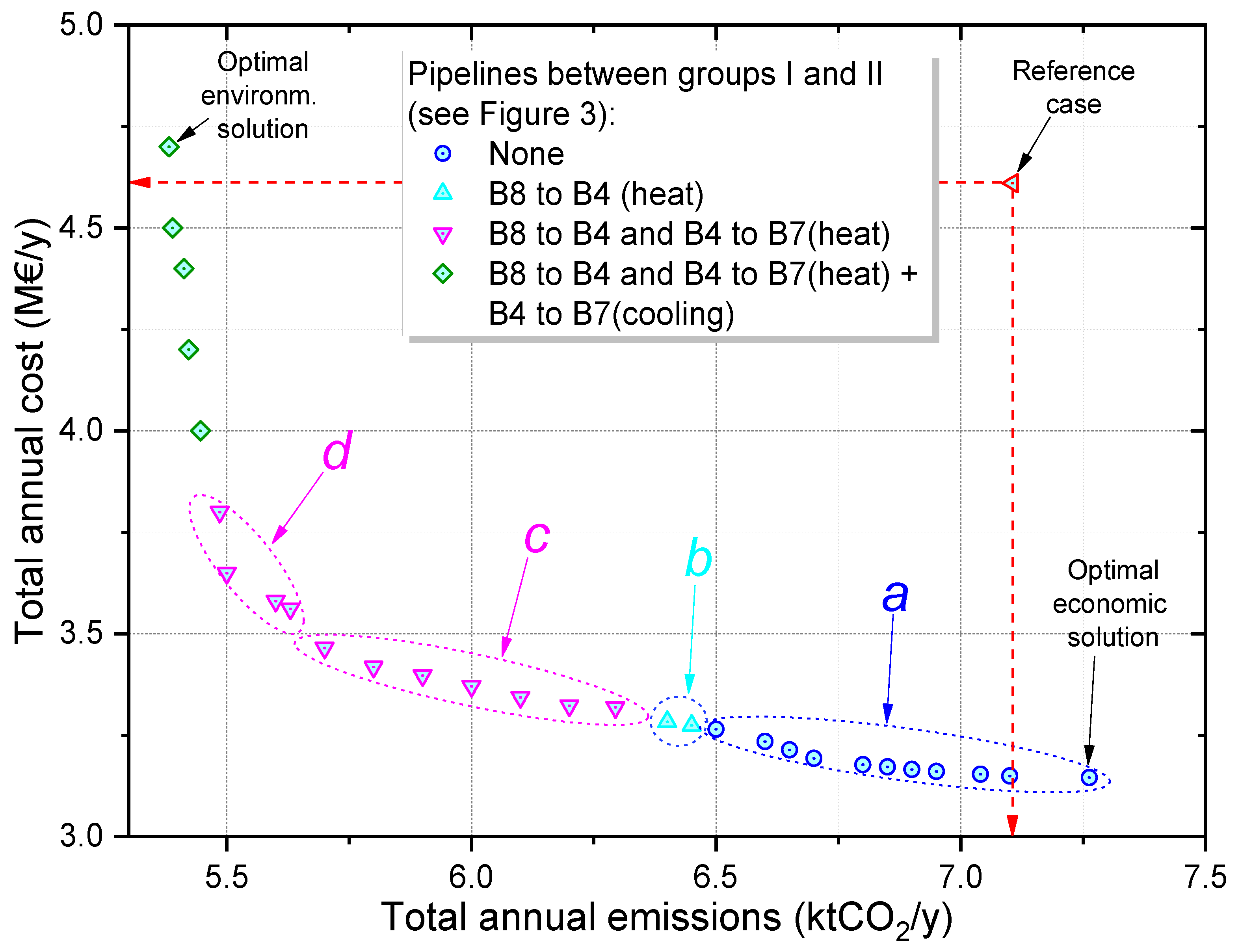 Energies 17 03085 g012