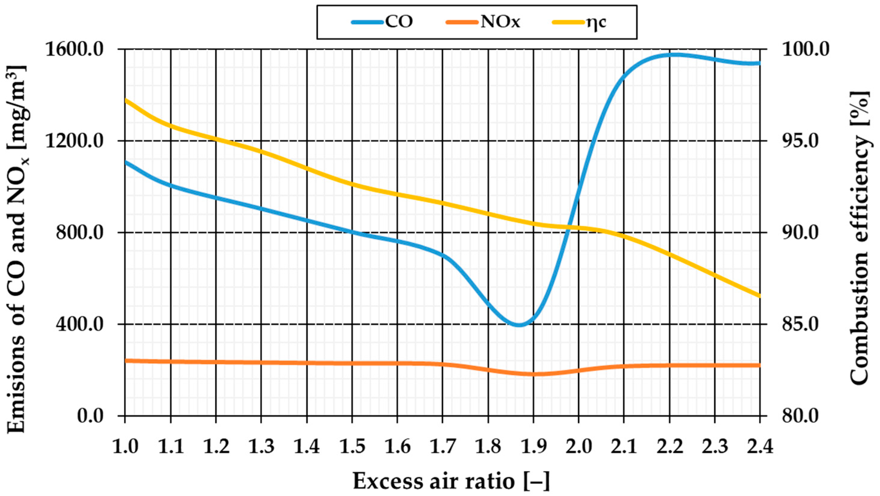 Energies 17 03087 g011