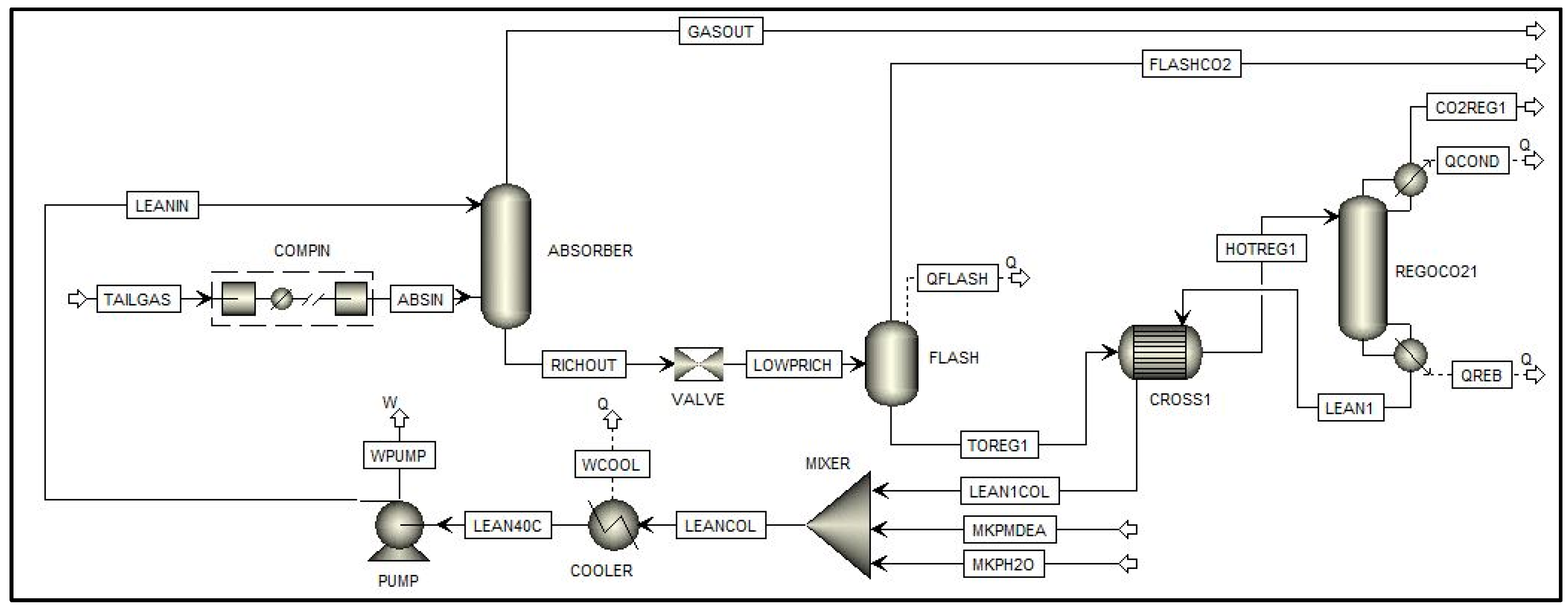 Energies 17 03089 g001