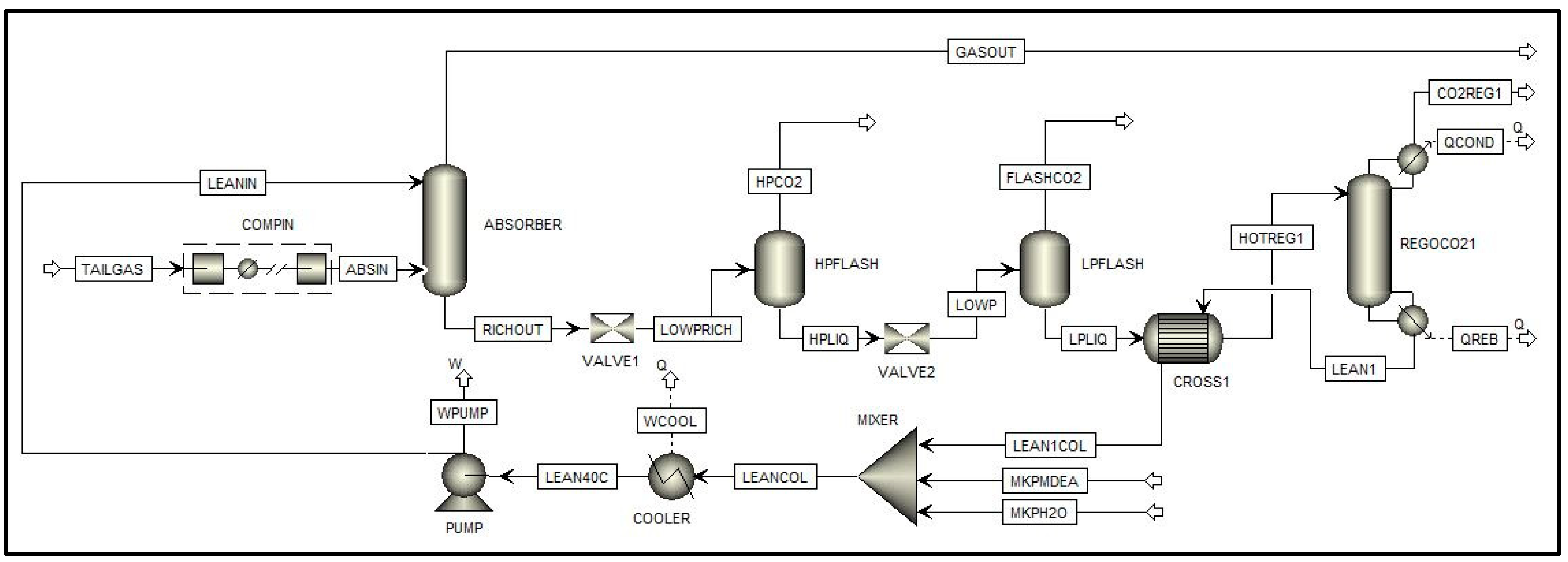 Energies 17 03089 g002