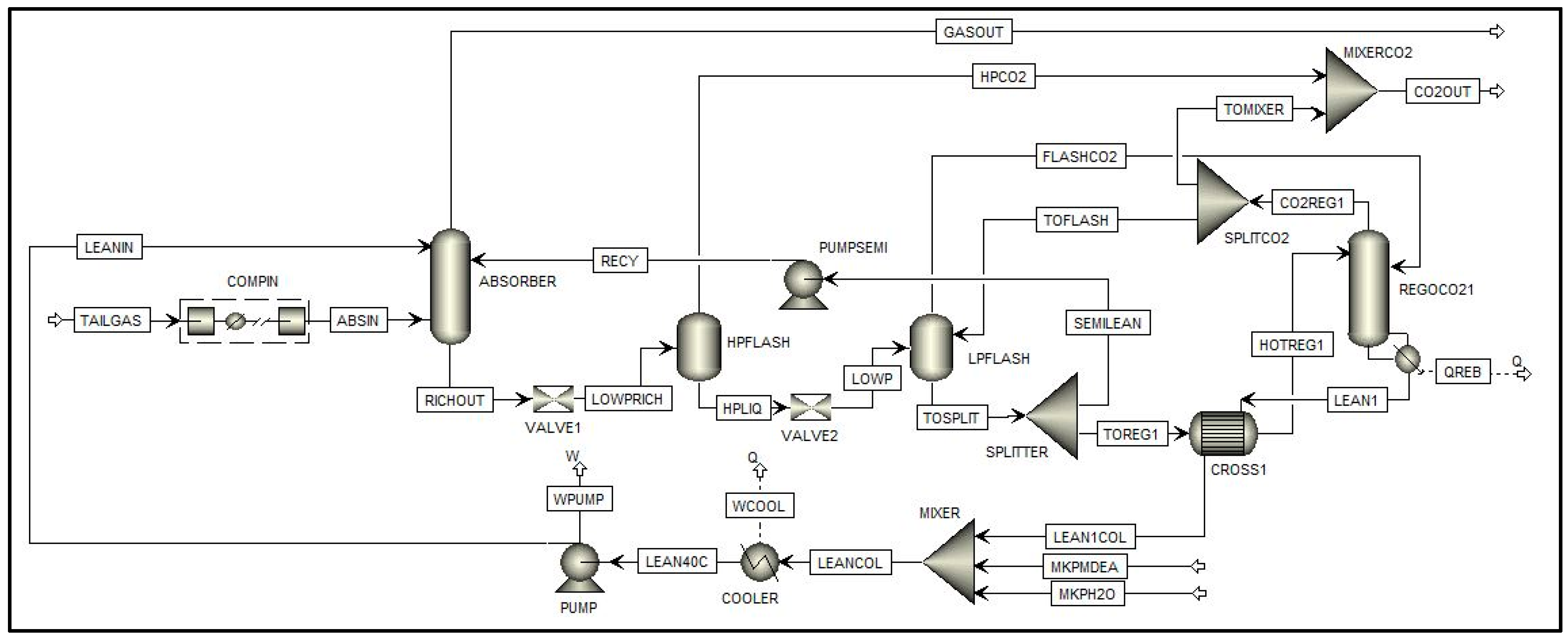 Energies 17 03089 g003