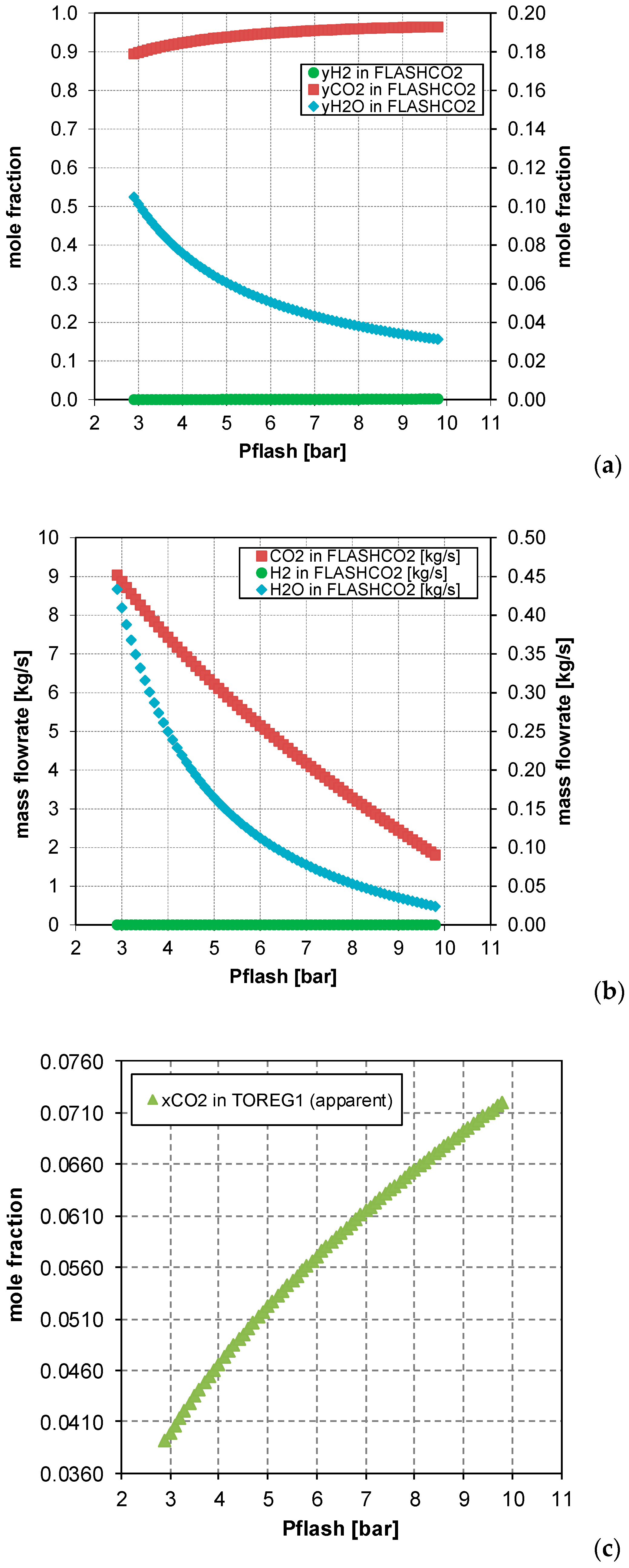 Energies 17 03089 g005