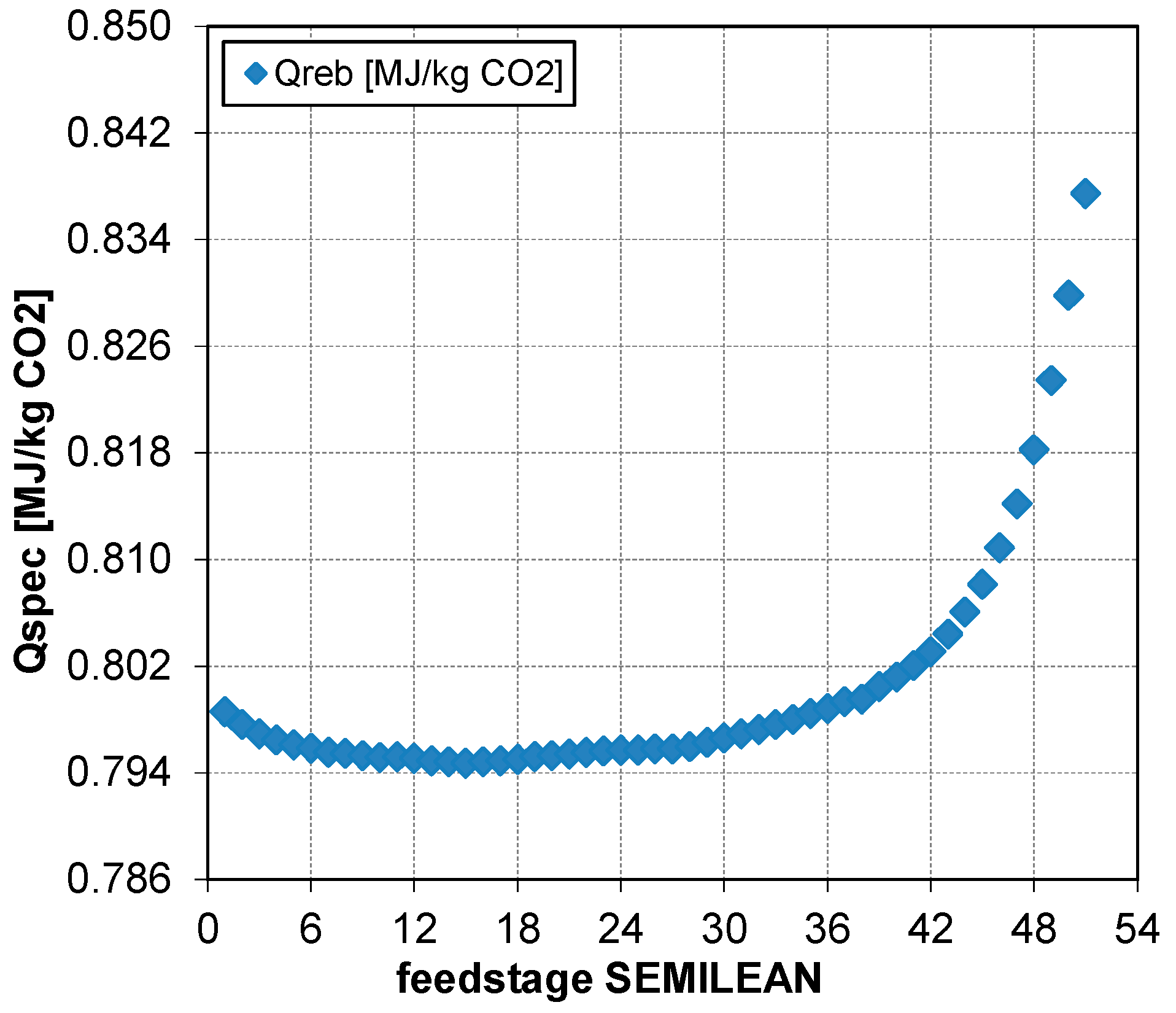 Energies 17 03089 g007