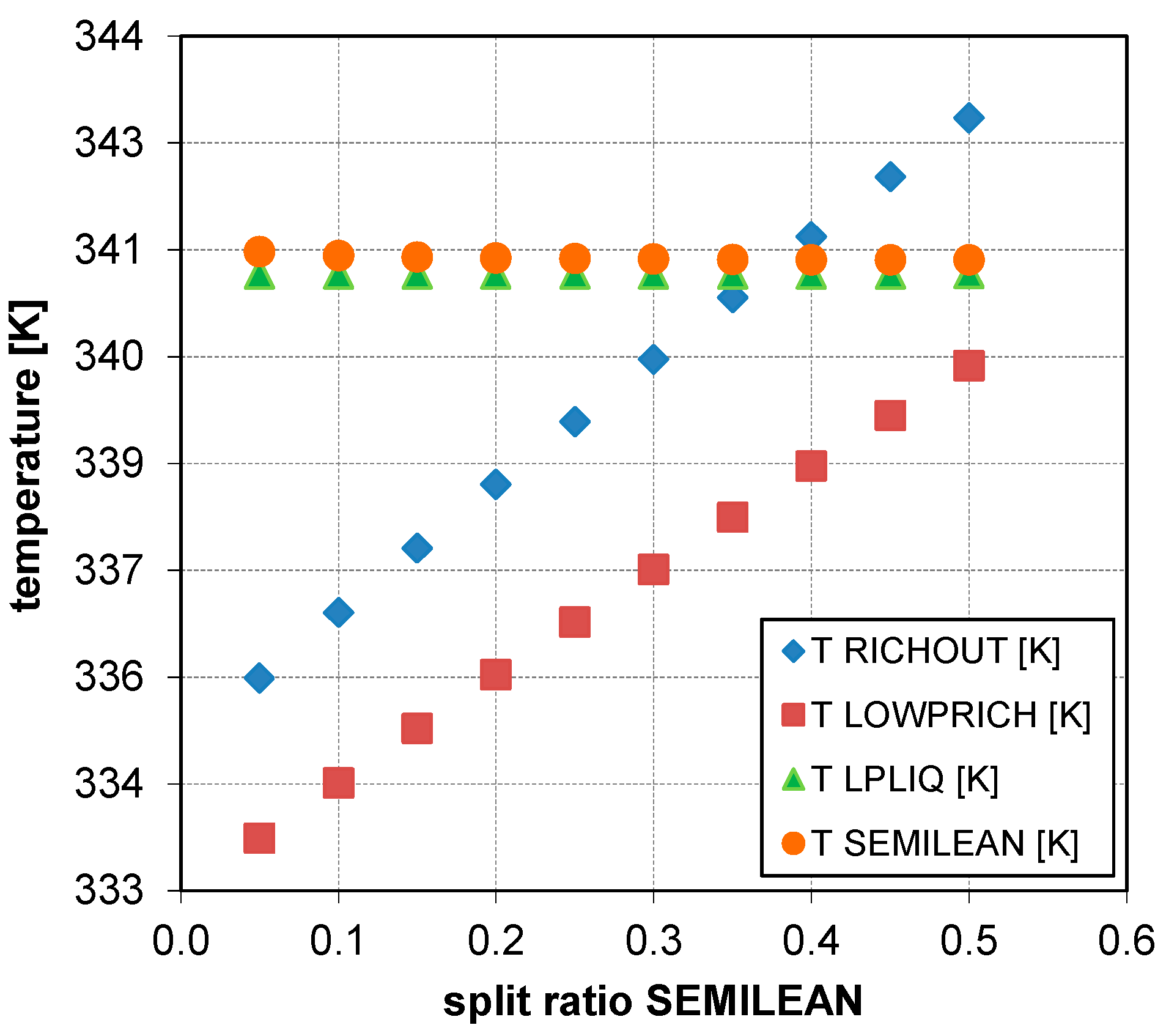 Energies 17 03089 g008