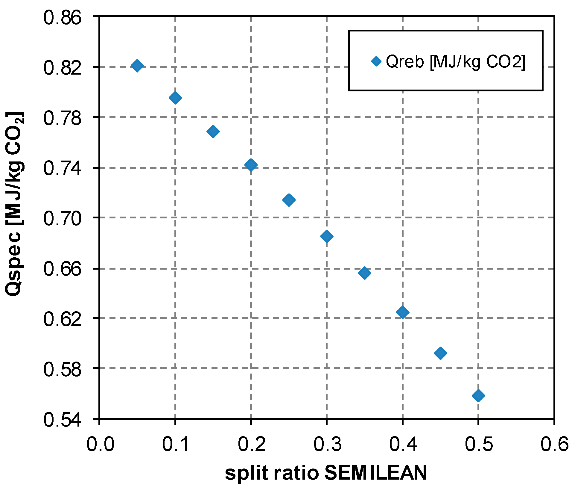 Energies 17 03089 g009