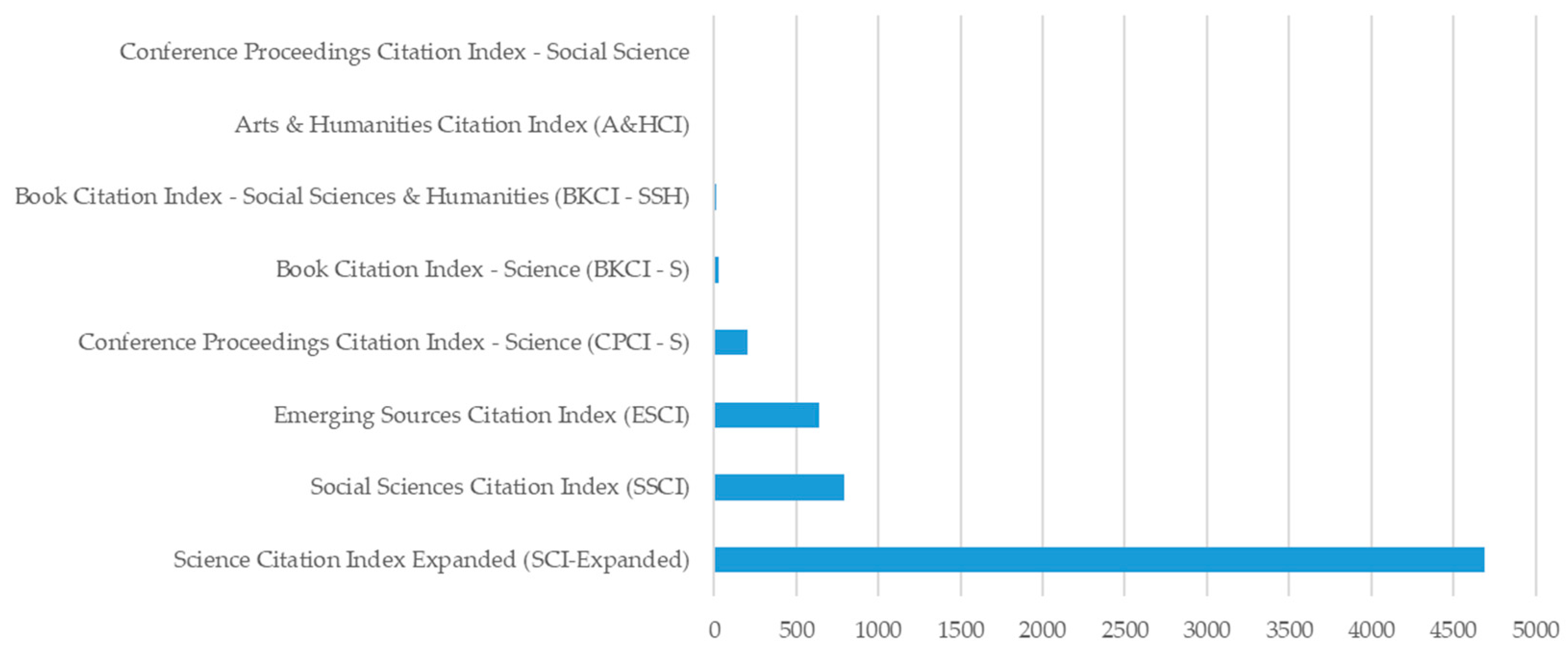 Energies 17 03090 g002