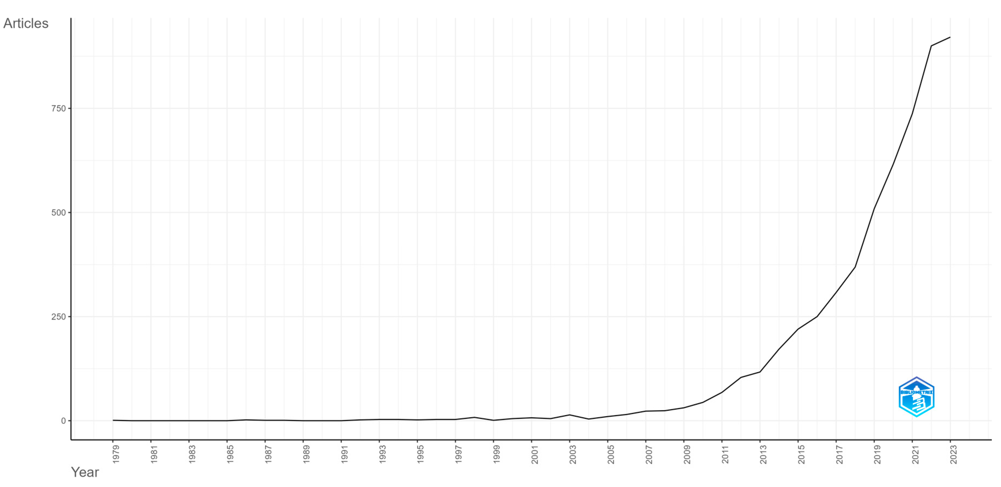 Energies 17 03090 g004