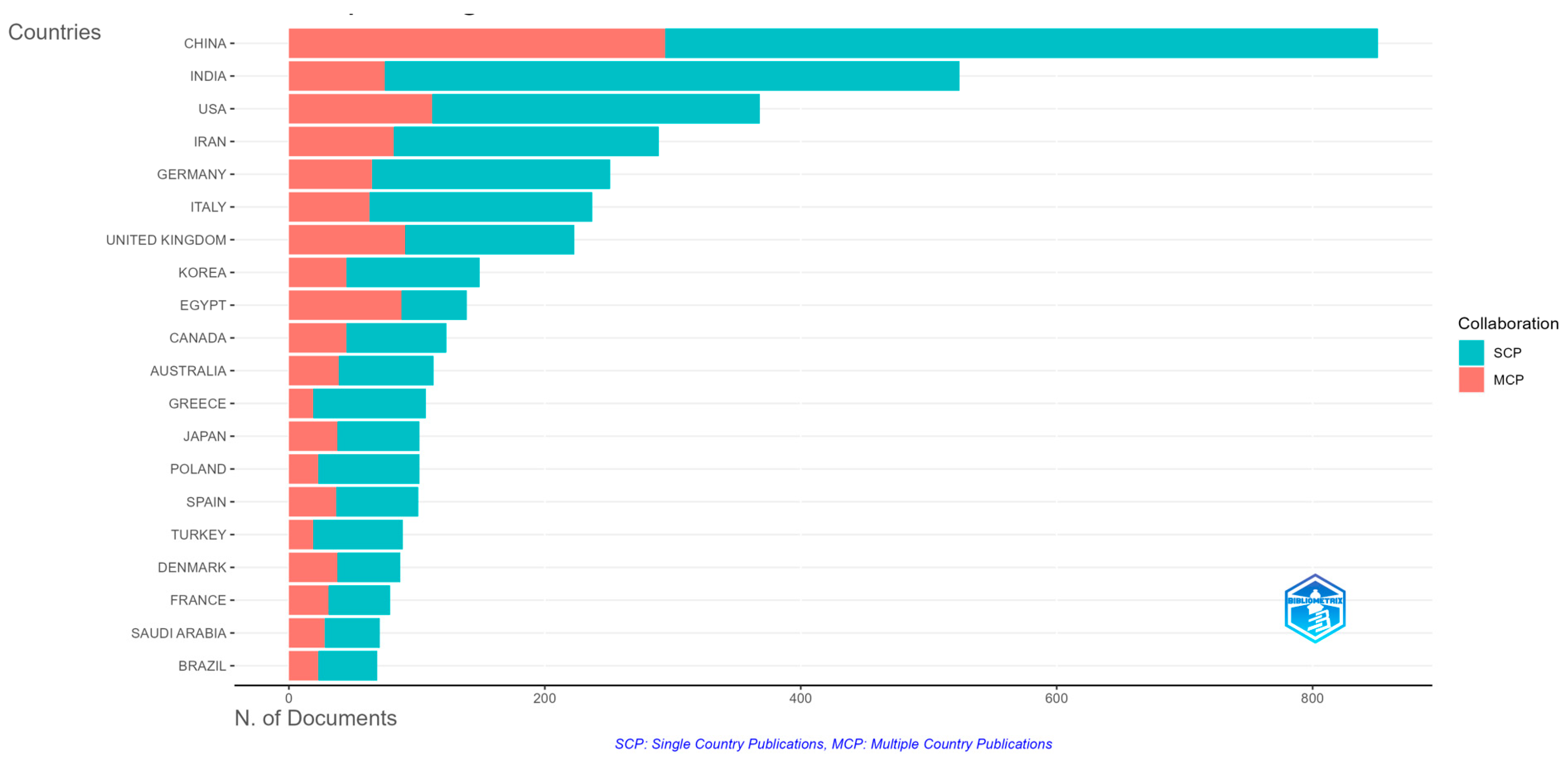 Energies 17 03090 g011