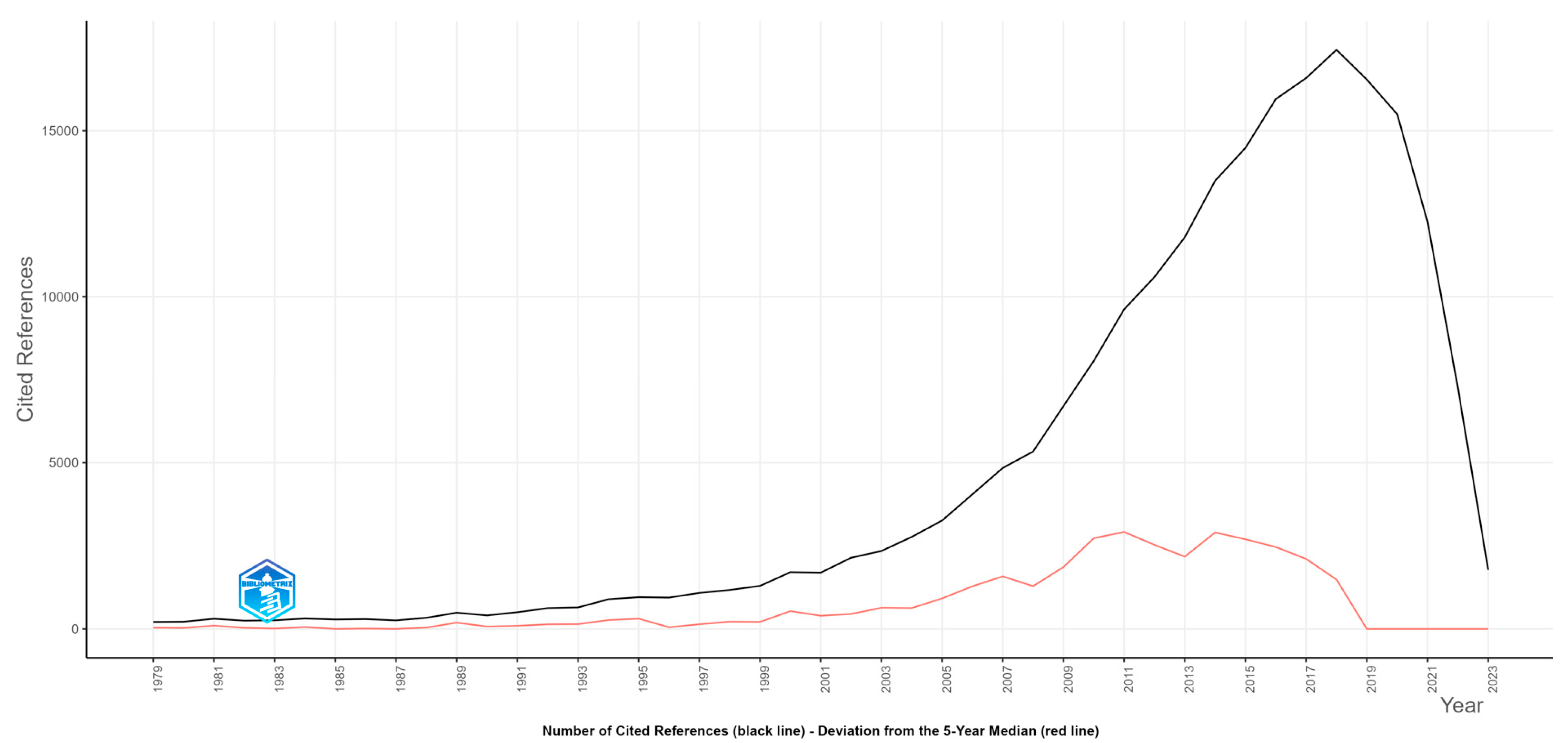 Energies 17 03090 g012