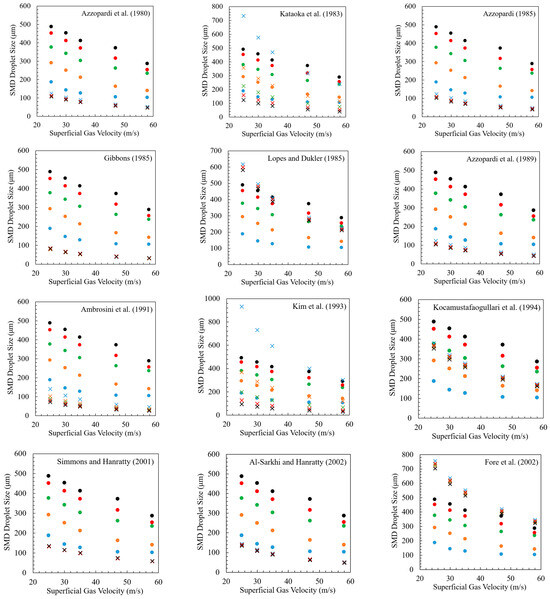 Energies 17 03094 g0a1a