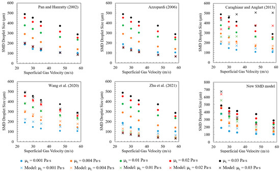 Energies 17 03094 g0a1b