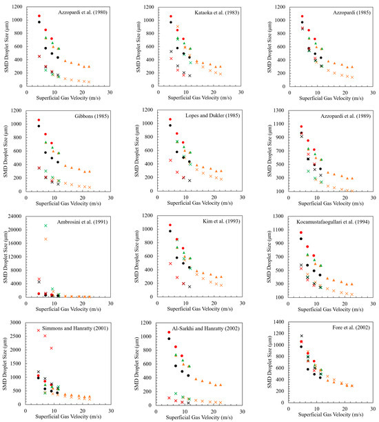Energies 17 03094 g0a2a