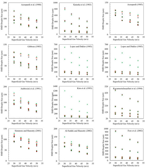 Energies 17 03094 g0a3a