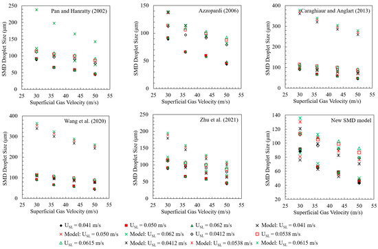 Energies 17 03094 g0a3b