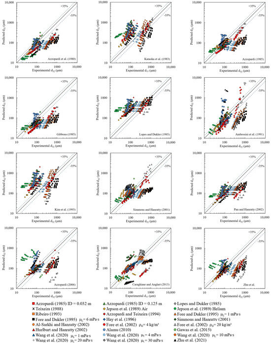 Energies 17 03094 g0a4