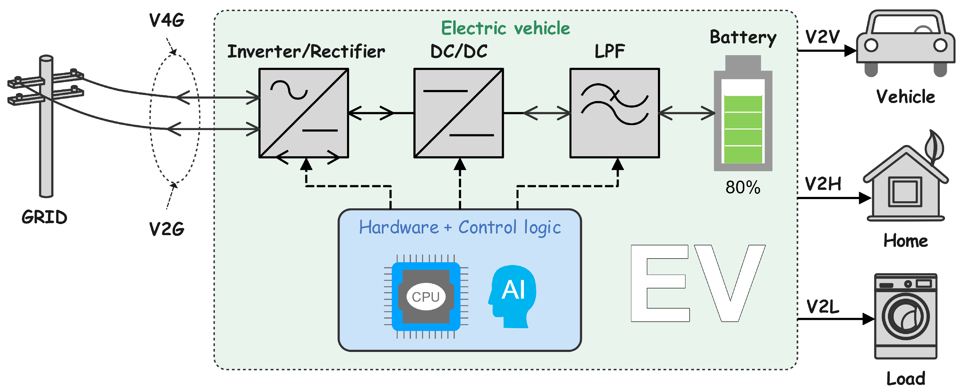 Energies 17 03095 g001