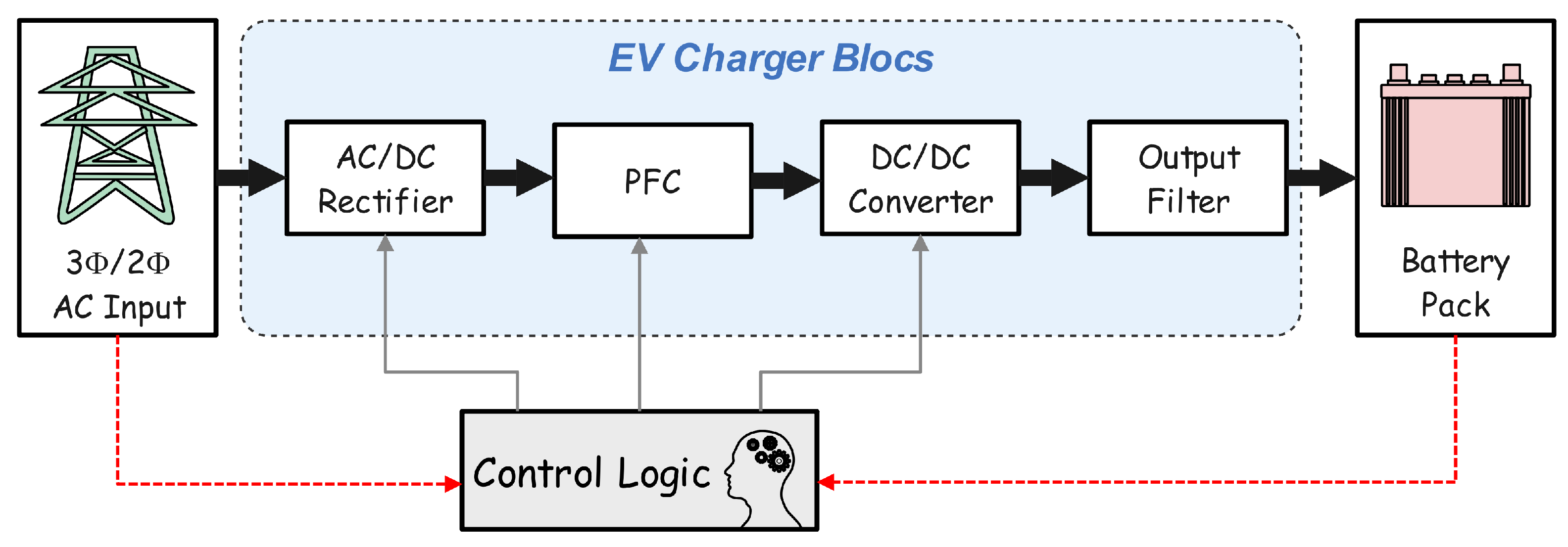 Energies 17 03095 g002