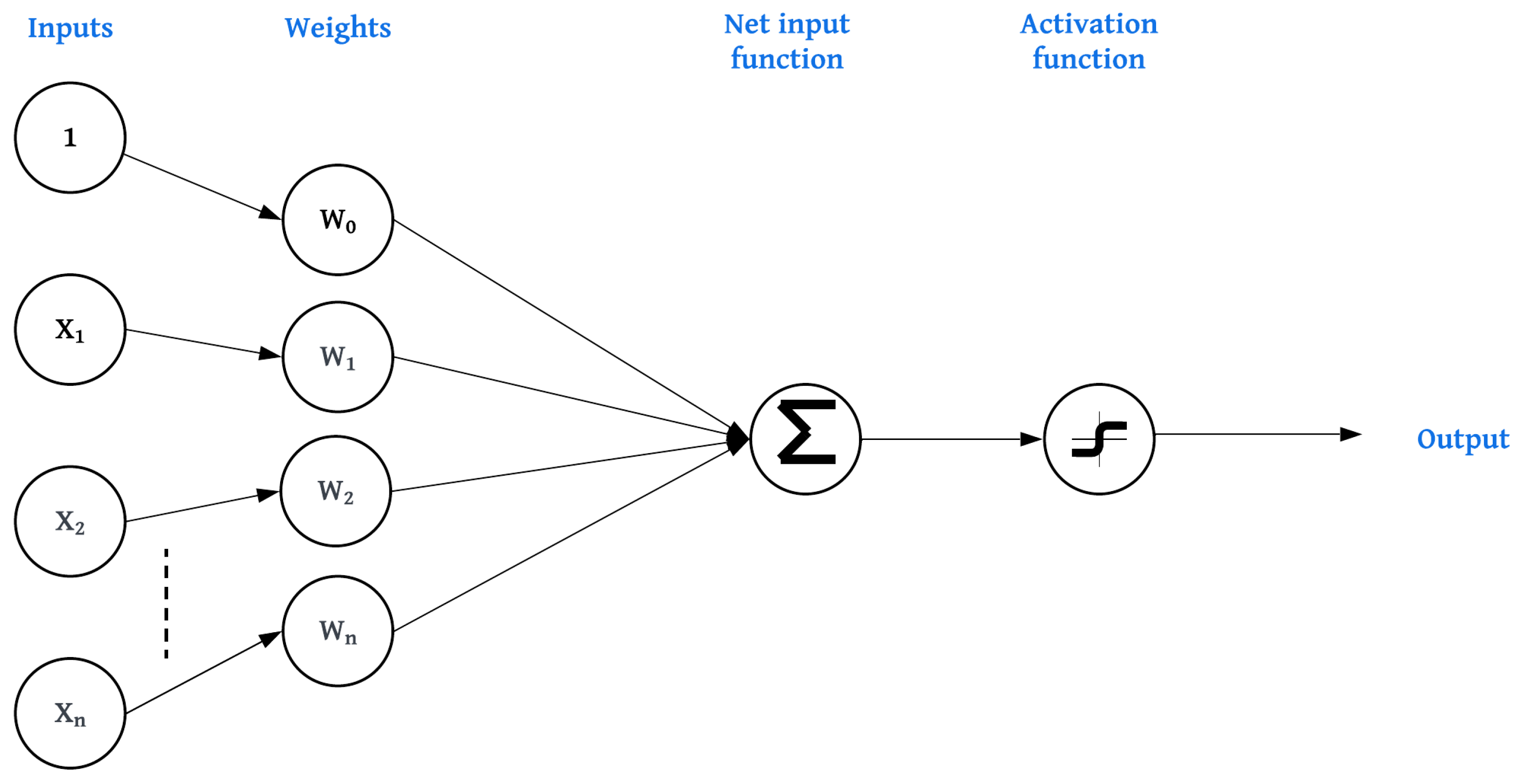 Energies 17 03095 g003