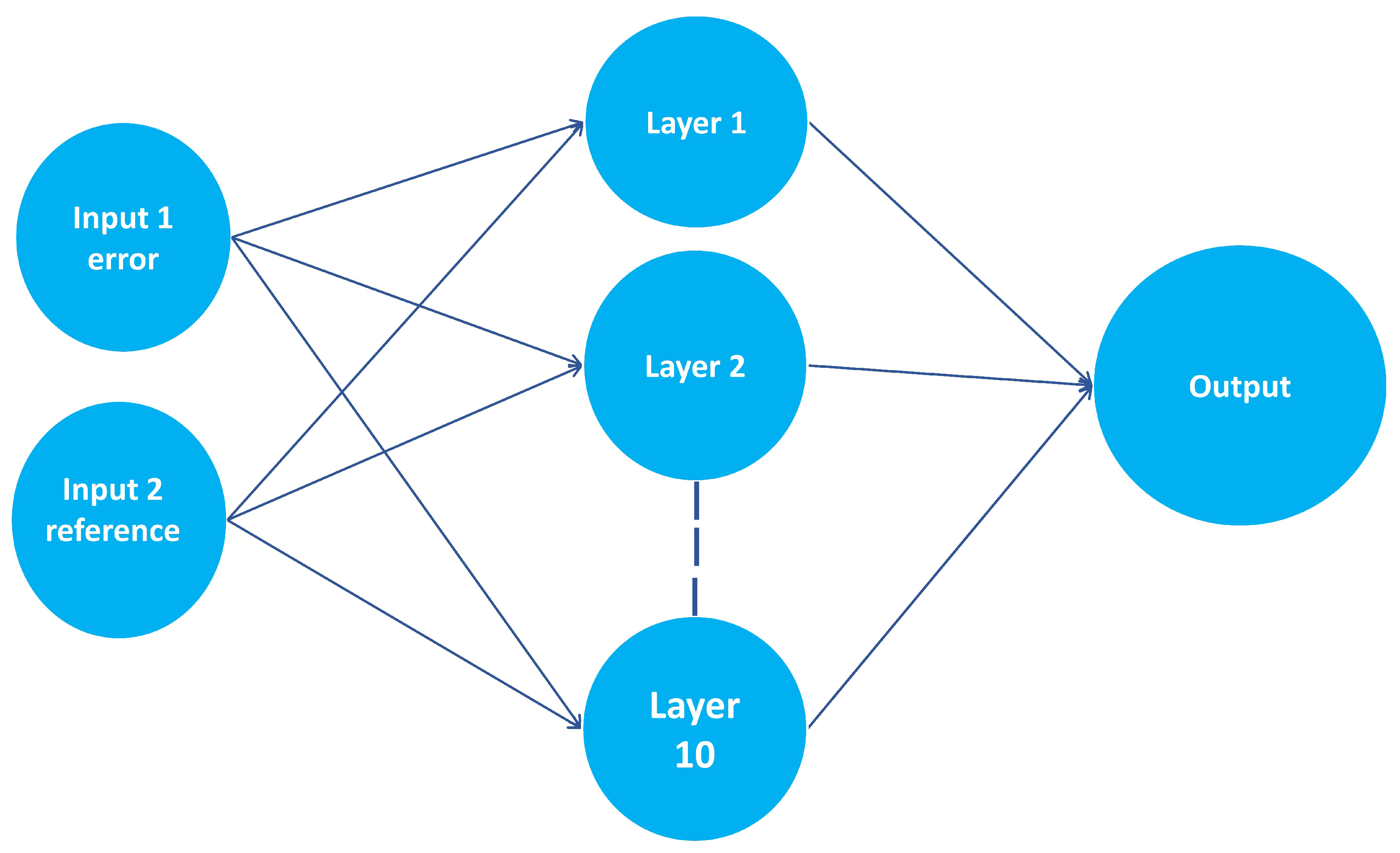 Energies 17 03095 g004