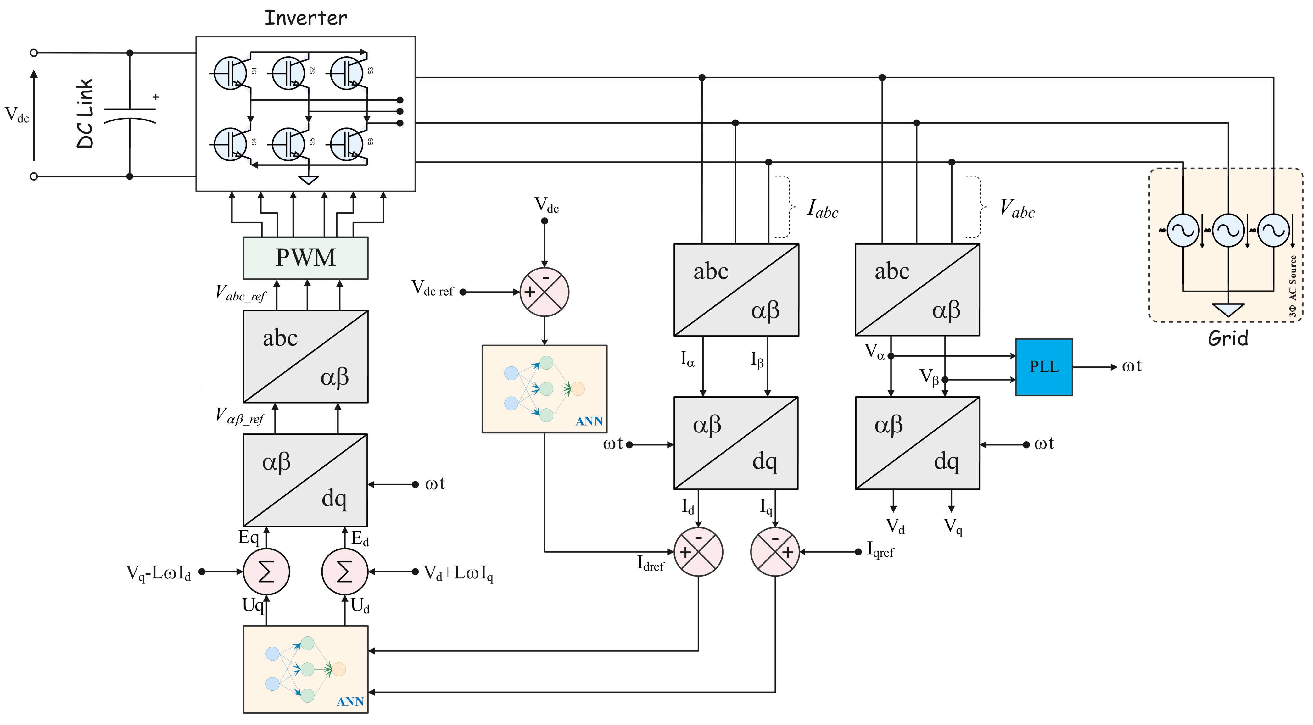 Energies 17 03095 g006