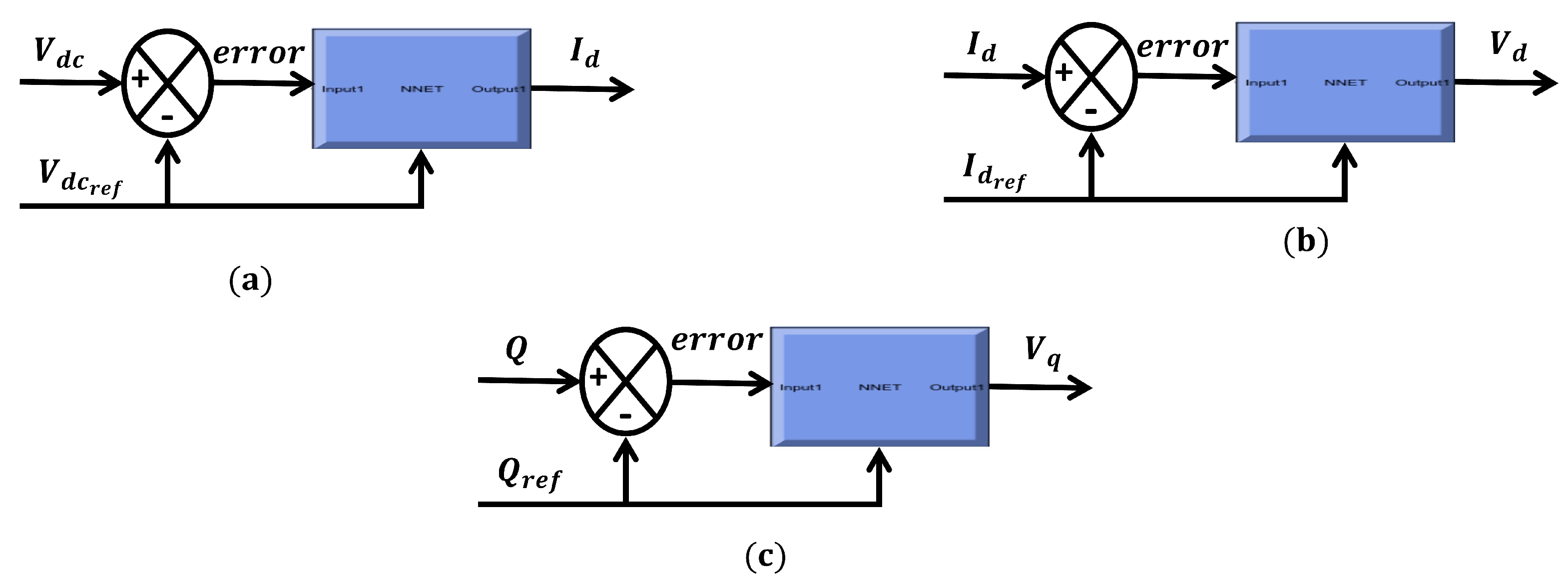 Energies 17 03095 g007