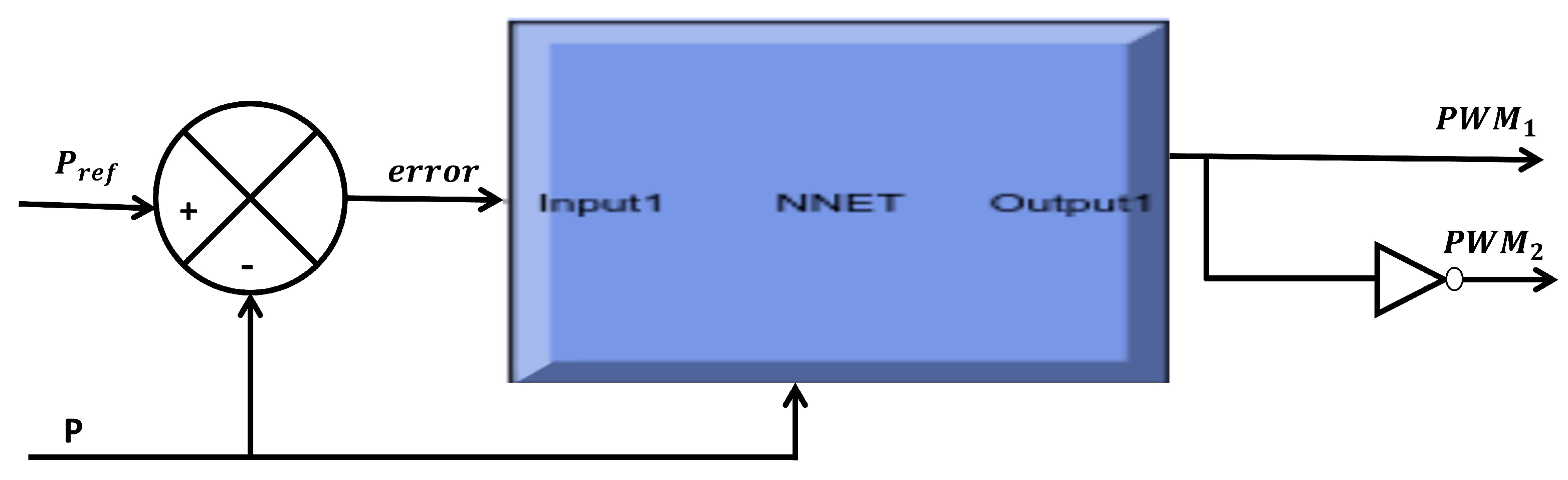 Energies 17 03095 g008