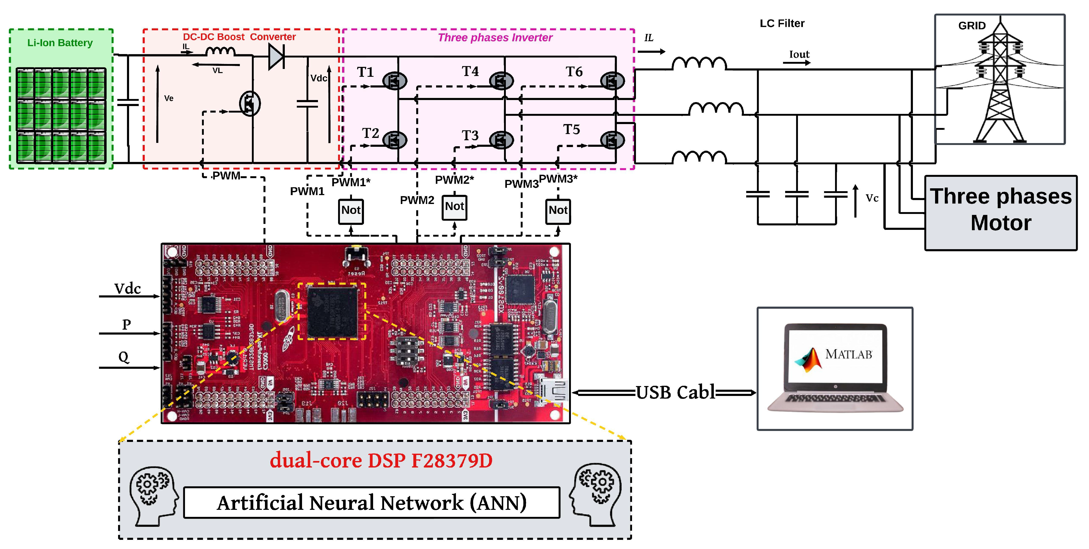 Energies 17 03095 g009
