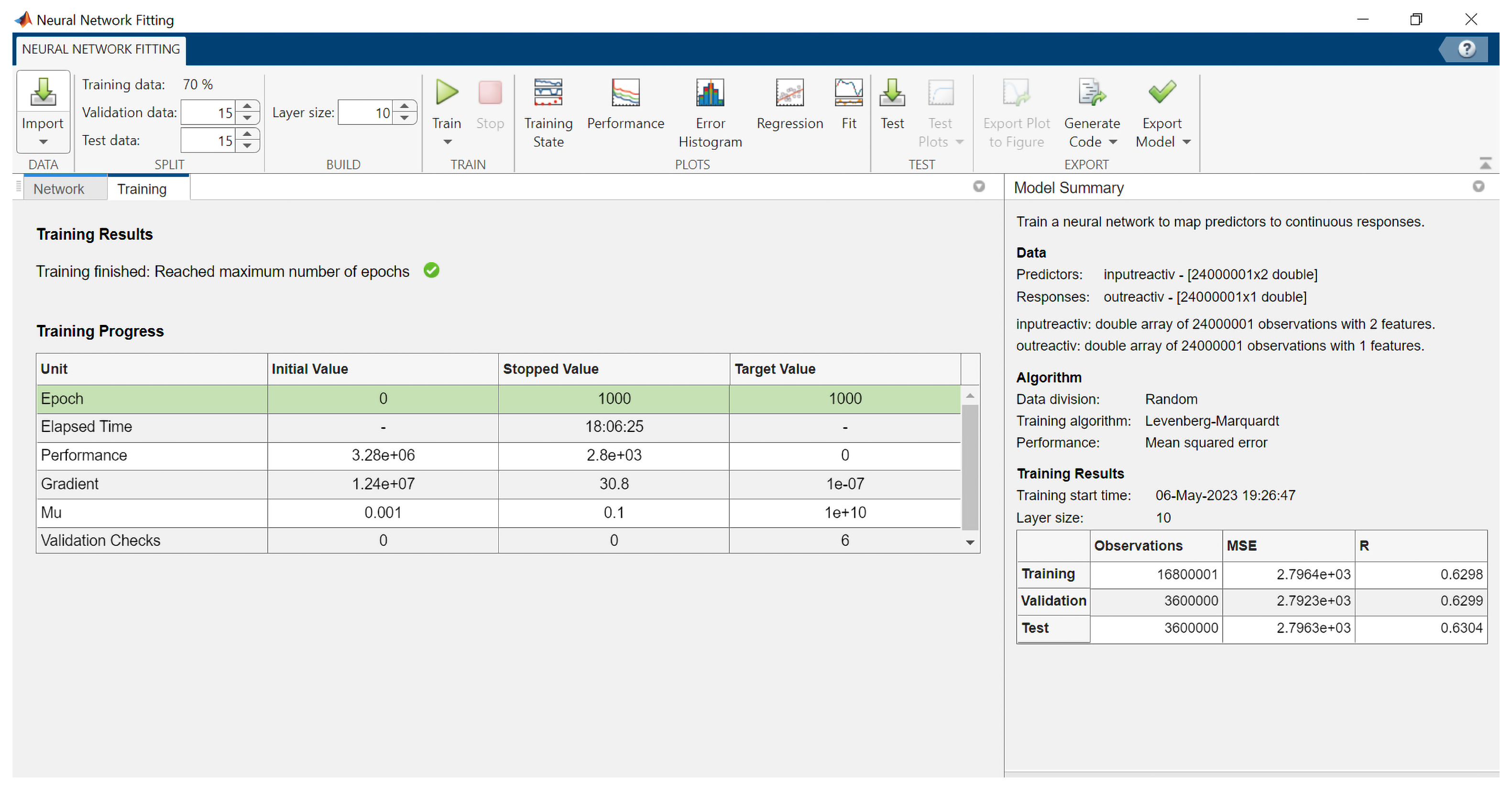 Energies 17 03095 g012