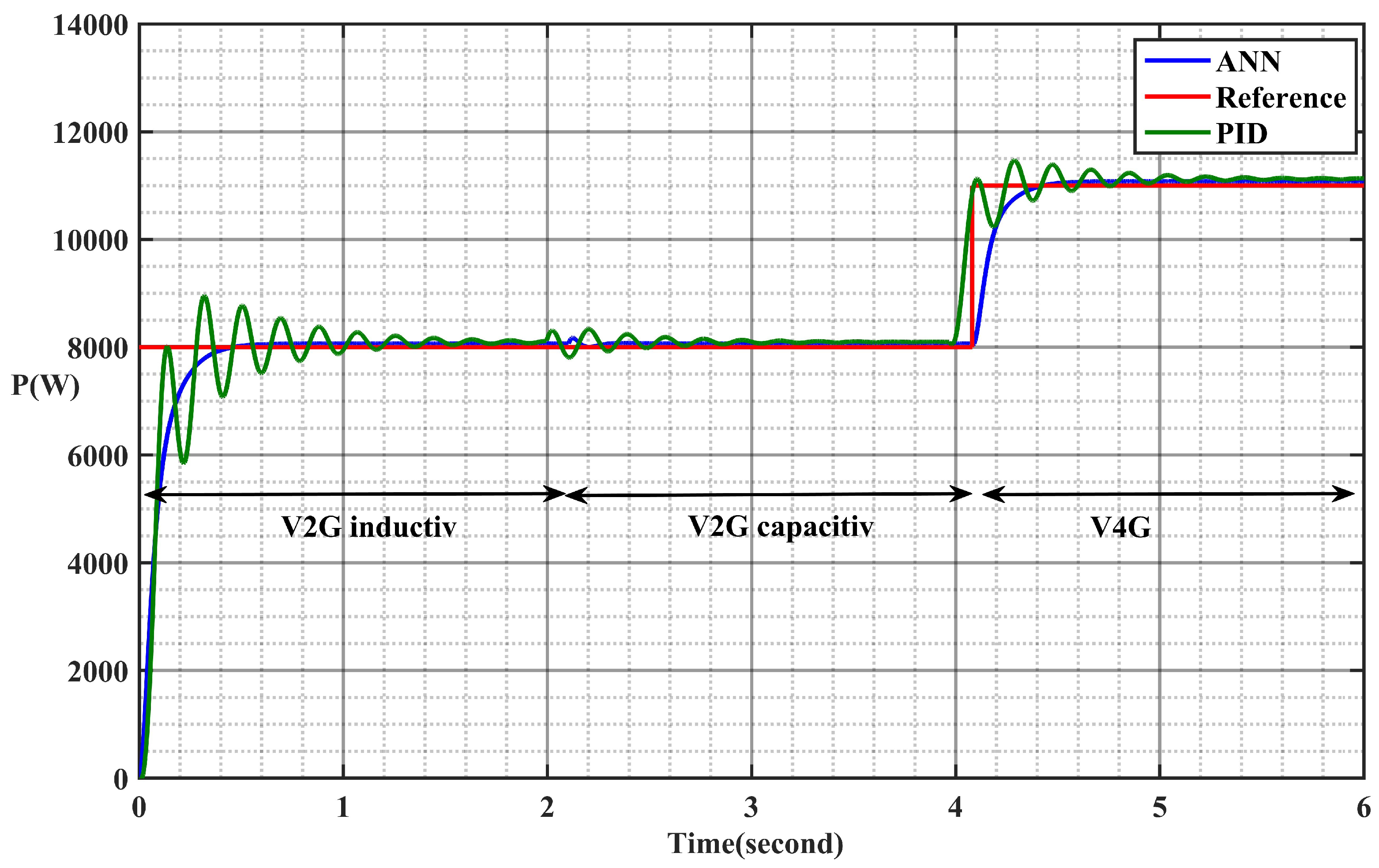 Energies 17 03095 g013