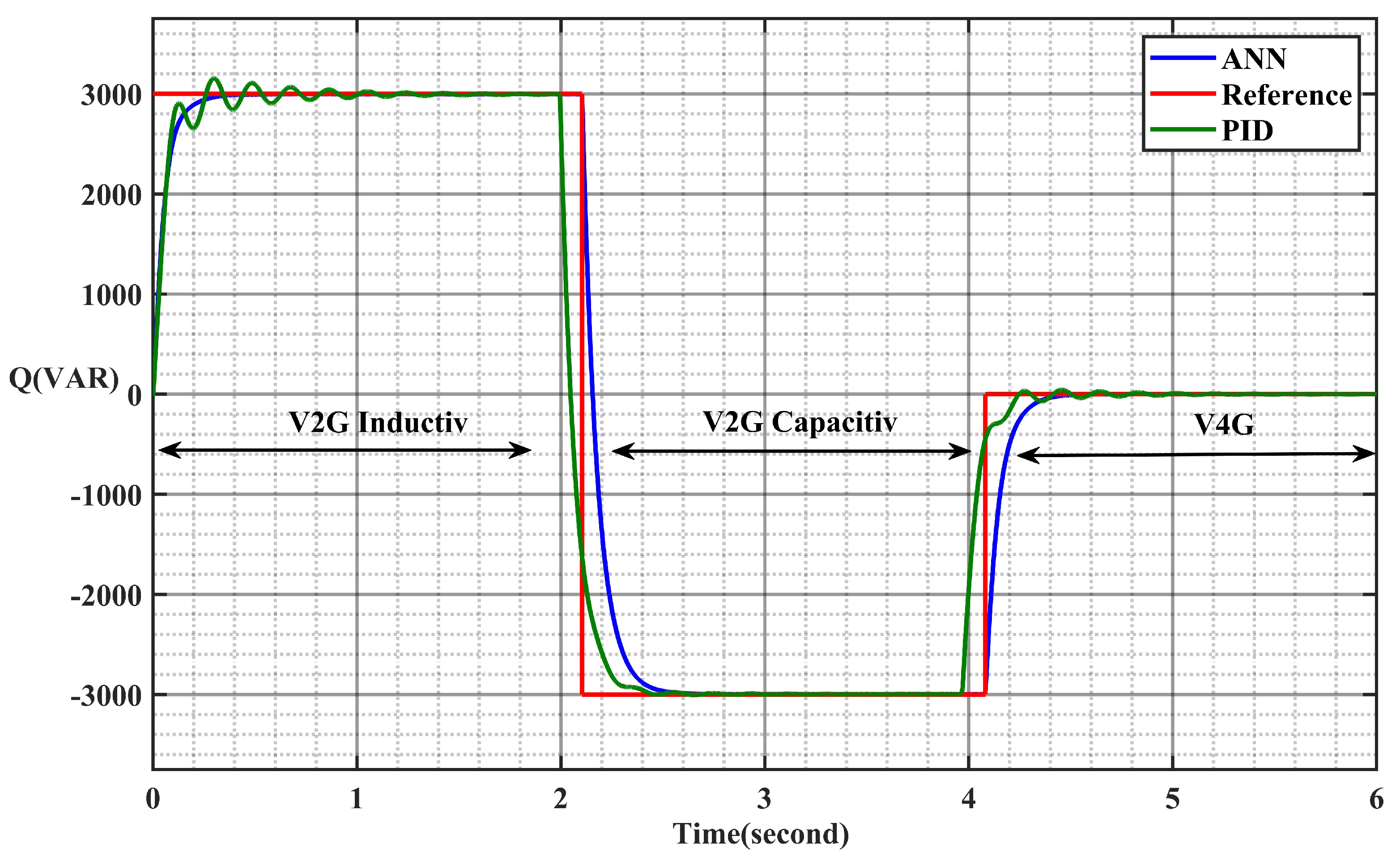 Energies 17 03095 g014