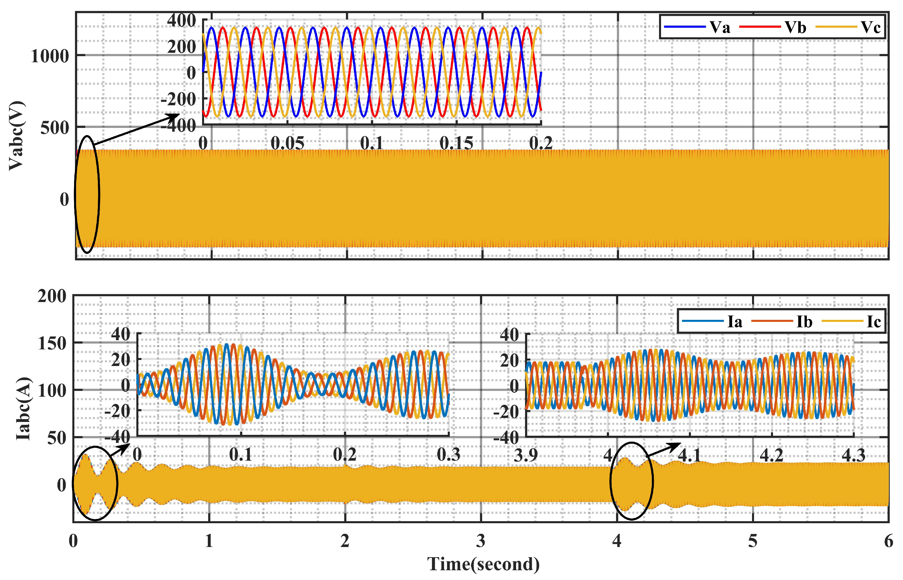 Energies 17 03095 g015